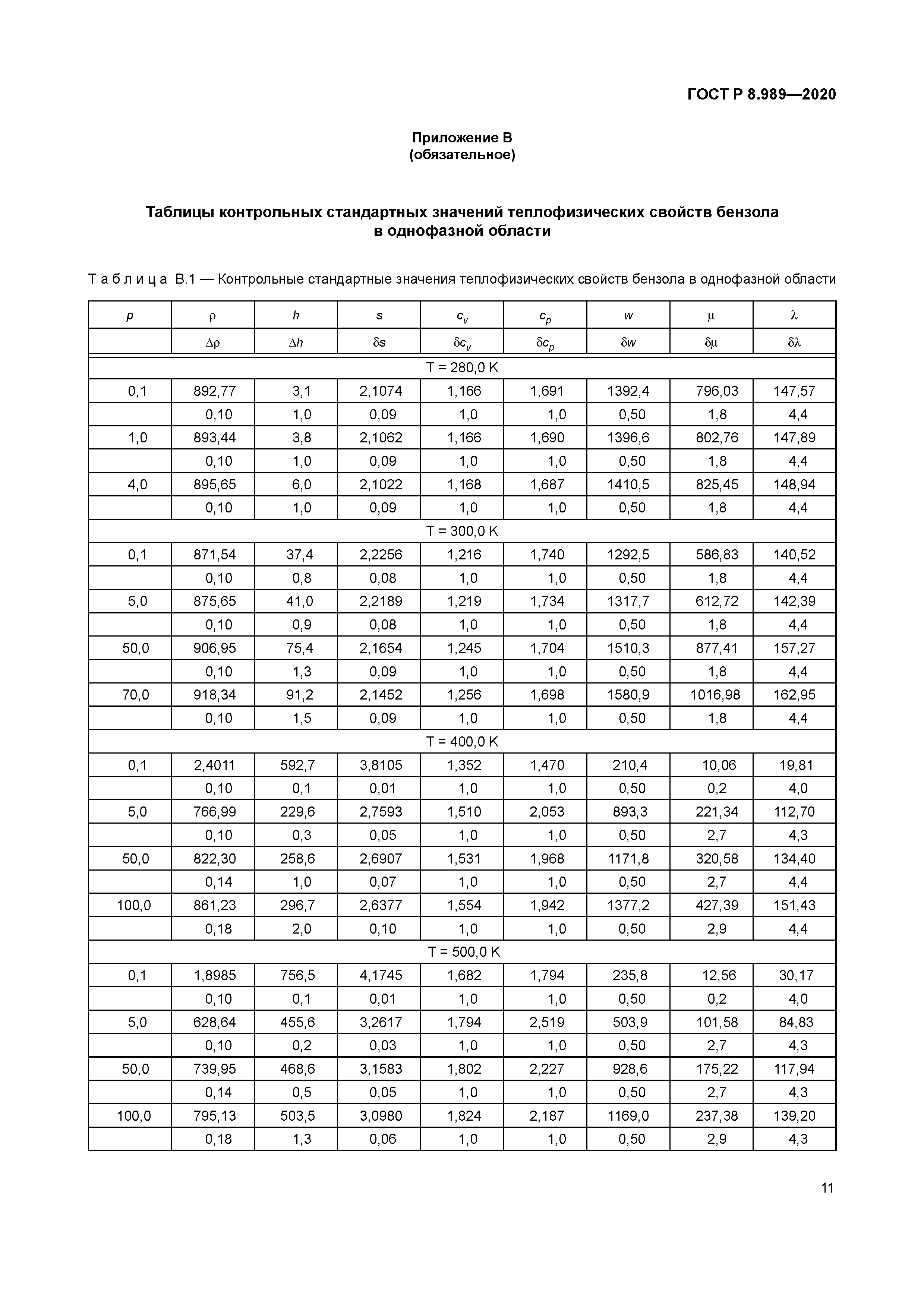 ГОСТ Р 8.989-2020