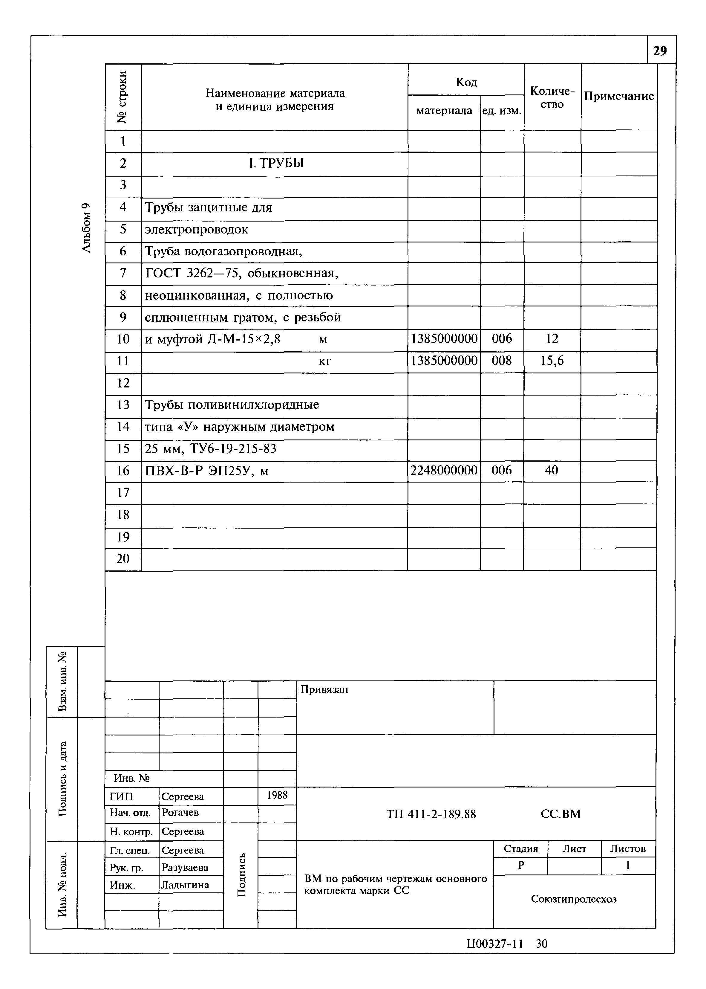 Типовой проект 411-2-189.88