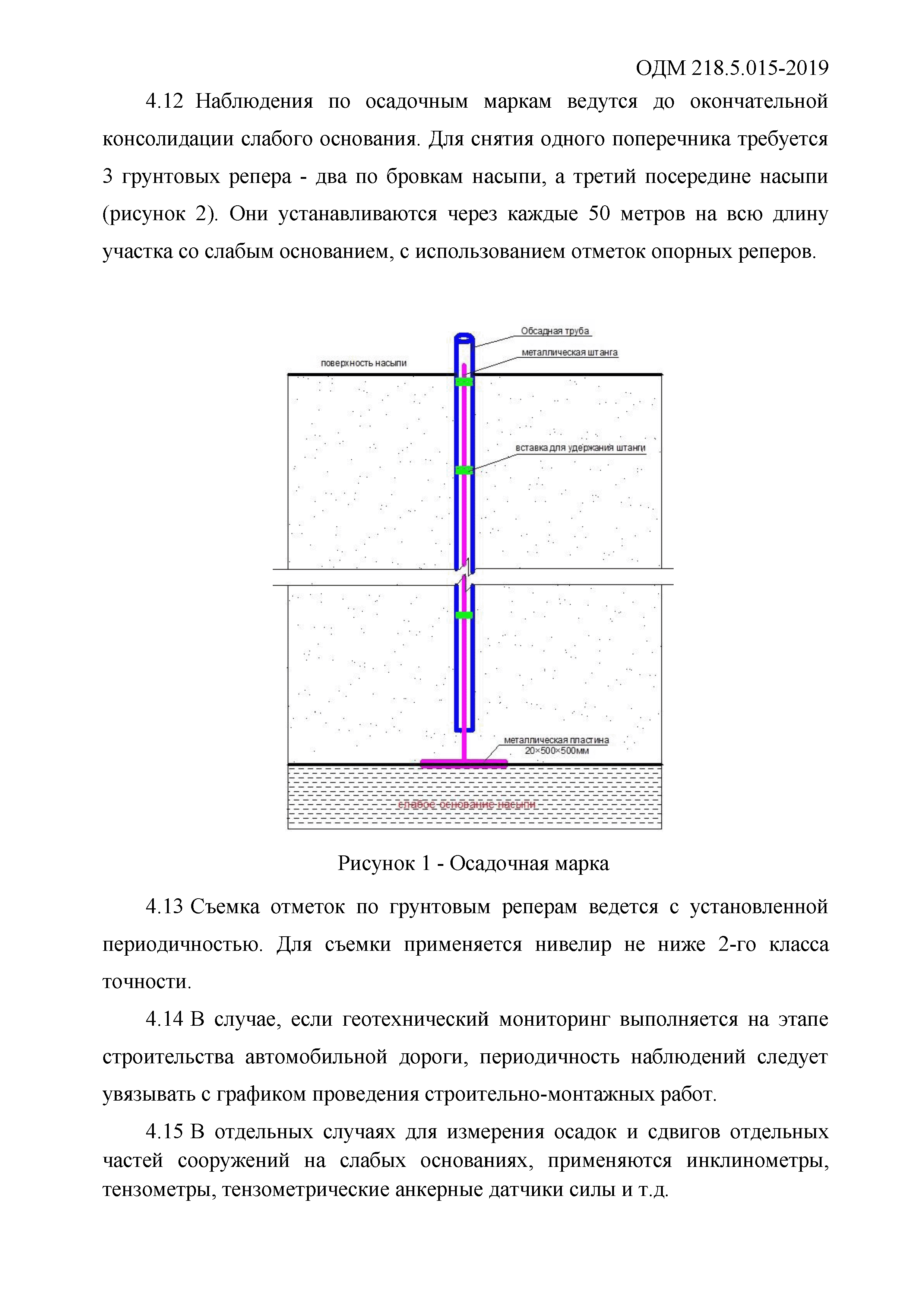 ОДМ 218.5.015-2019