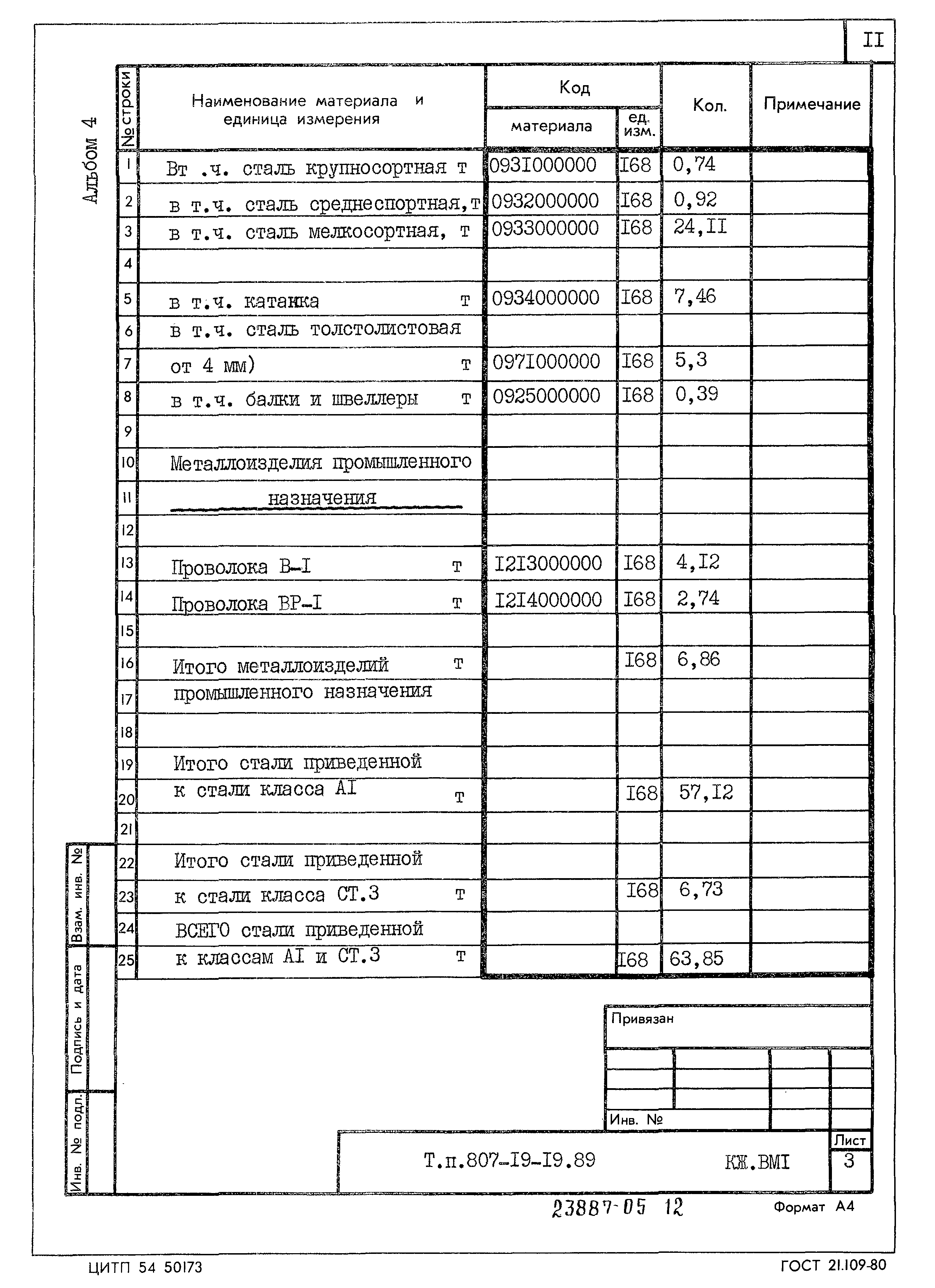 Типовой проект 807-19-19.89