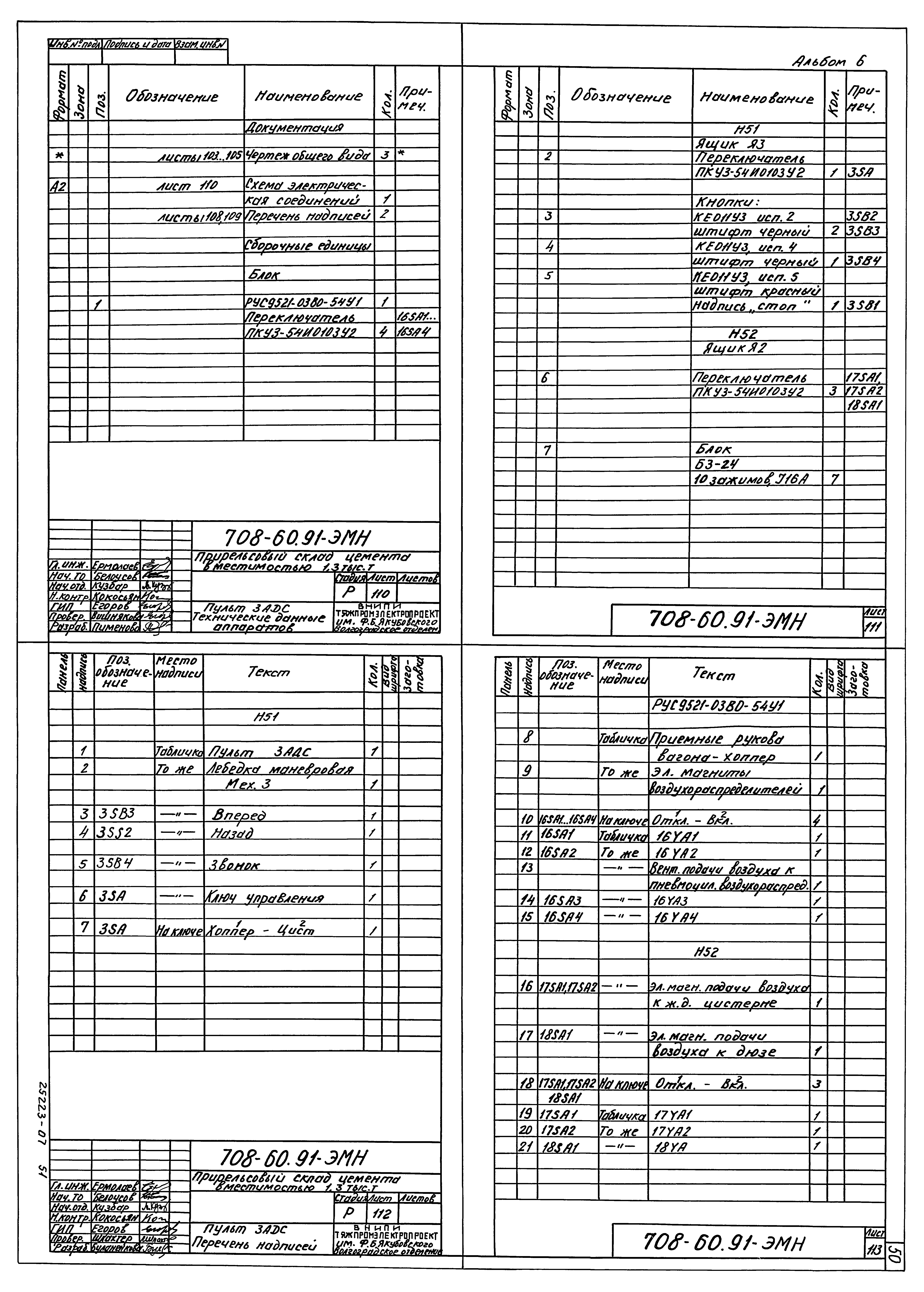 Типовой проект 708-60.91