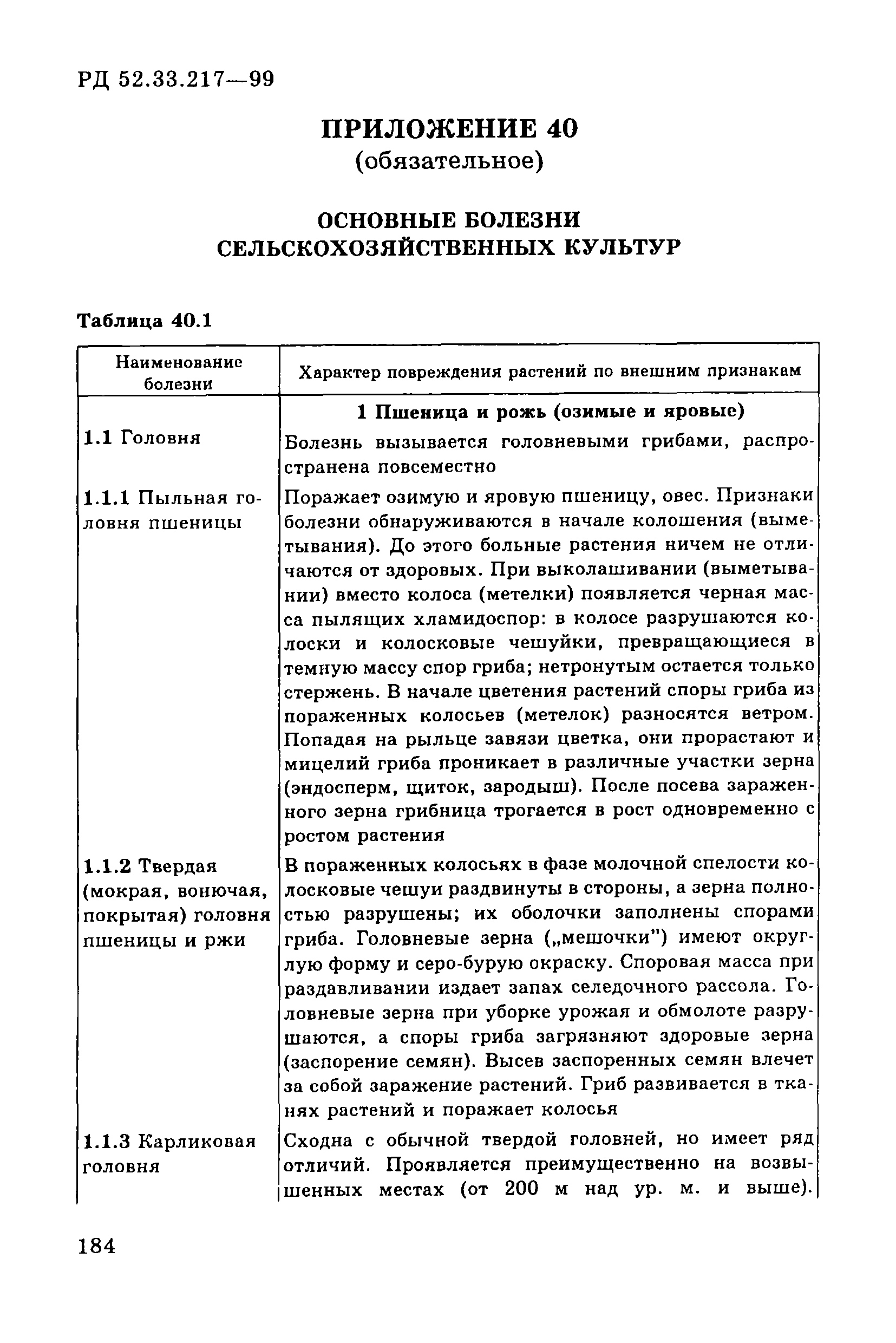 РД 52.33.217-99