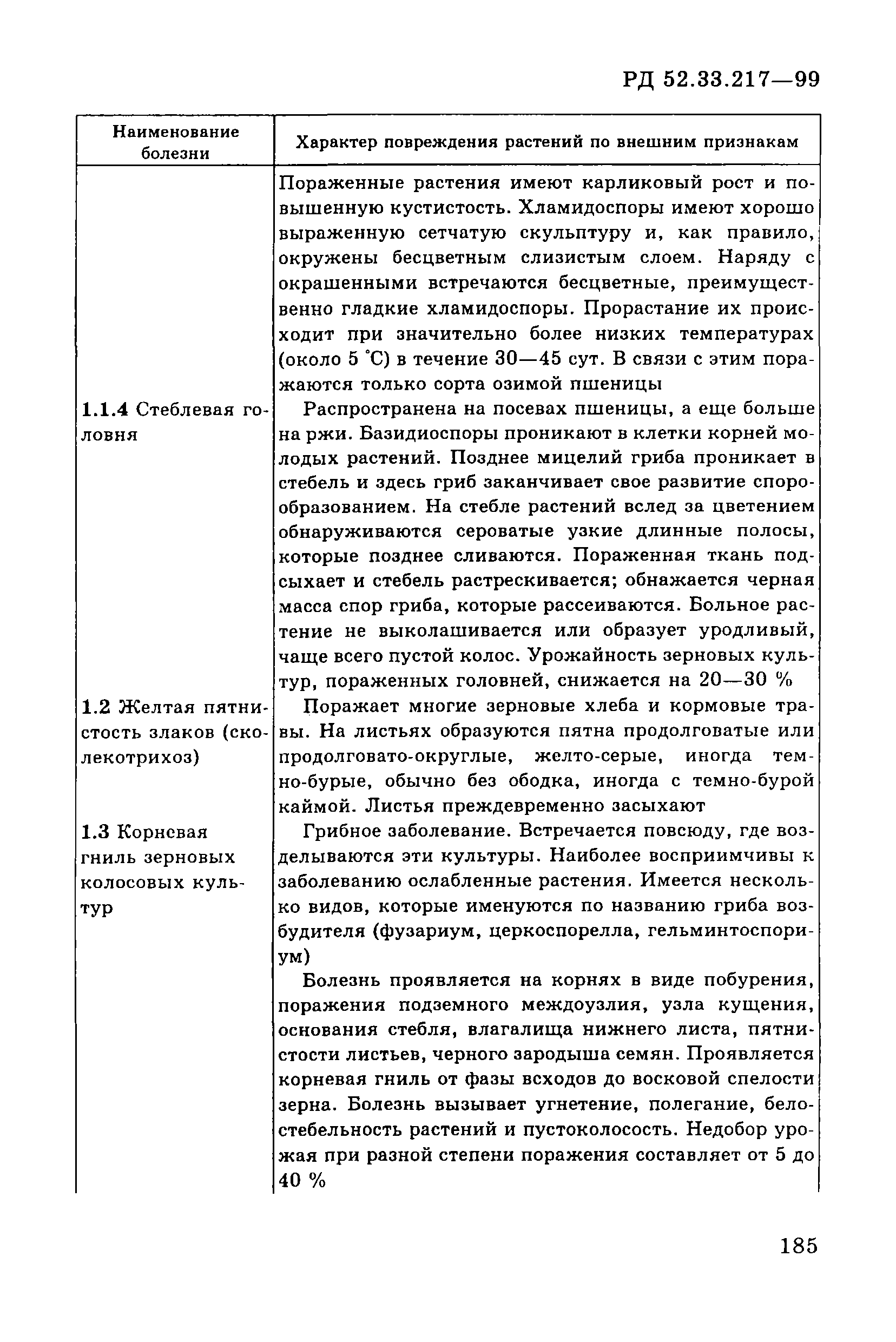 РД 52.33.217-99