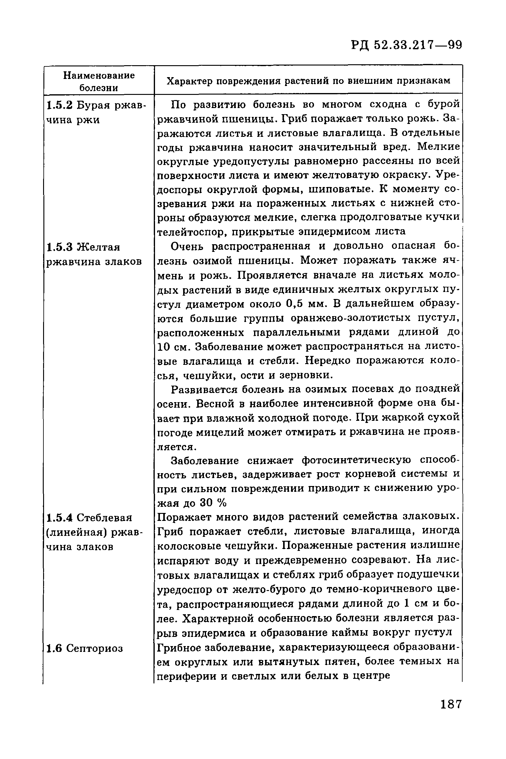 РД 52.33.217-99