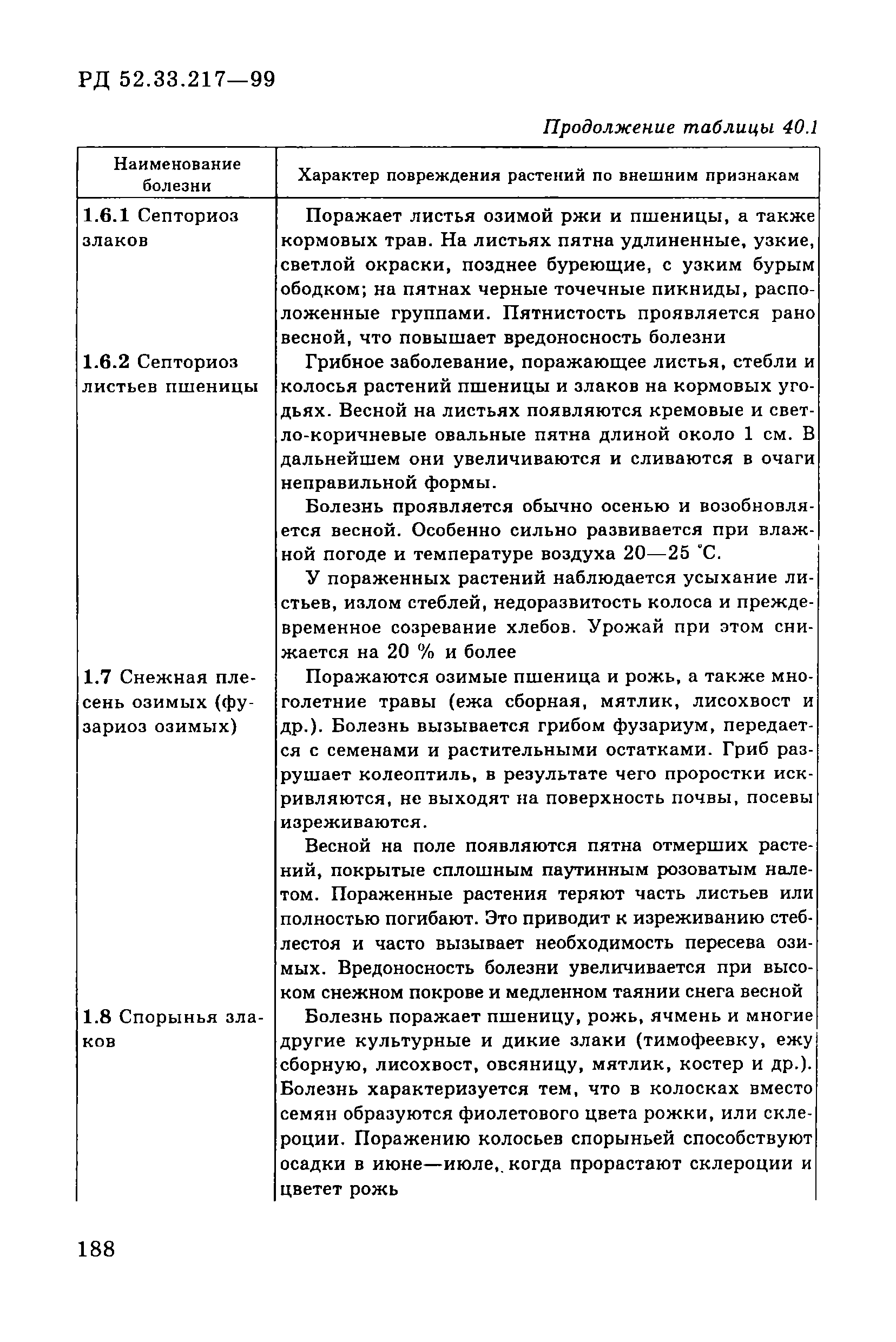 РД 52.33.217-99