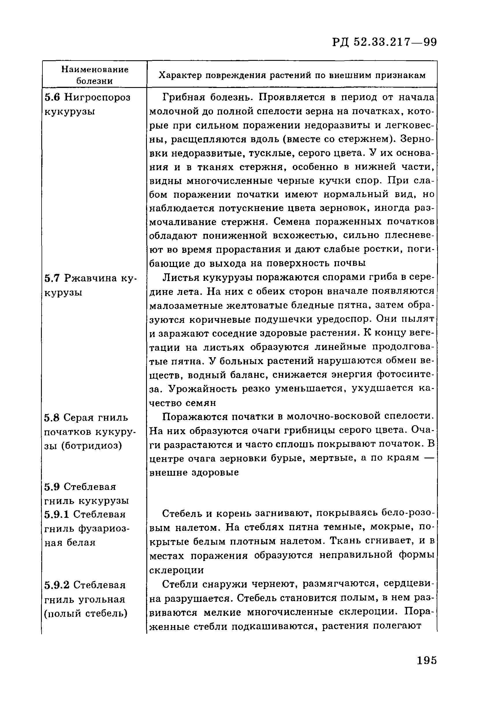 РД 52.33.217-99