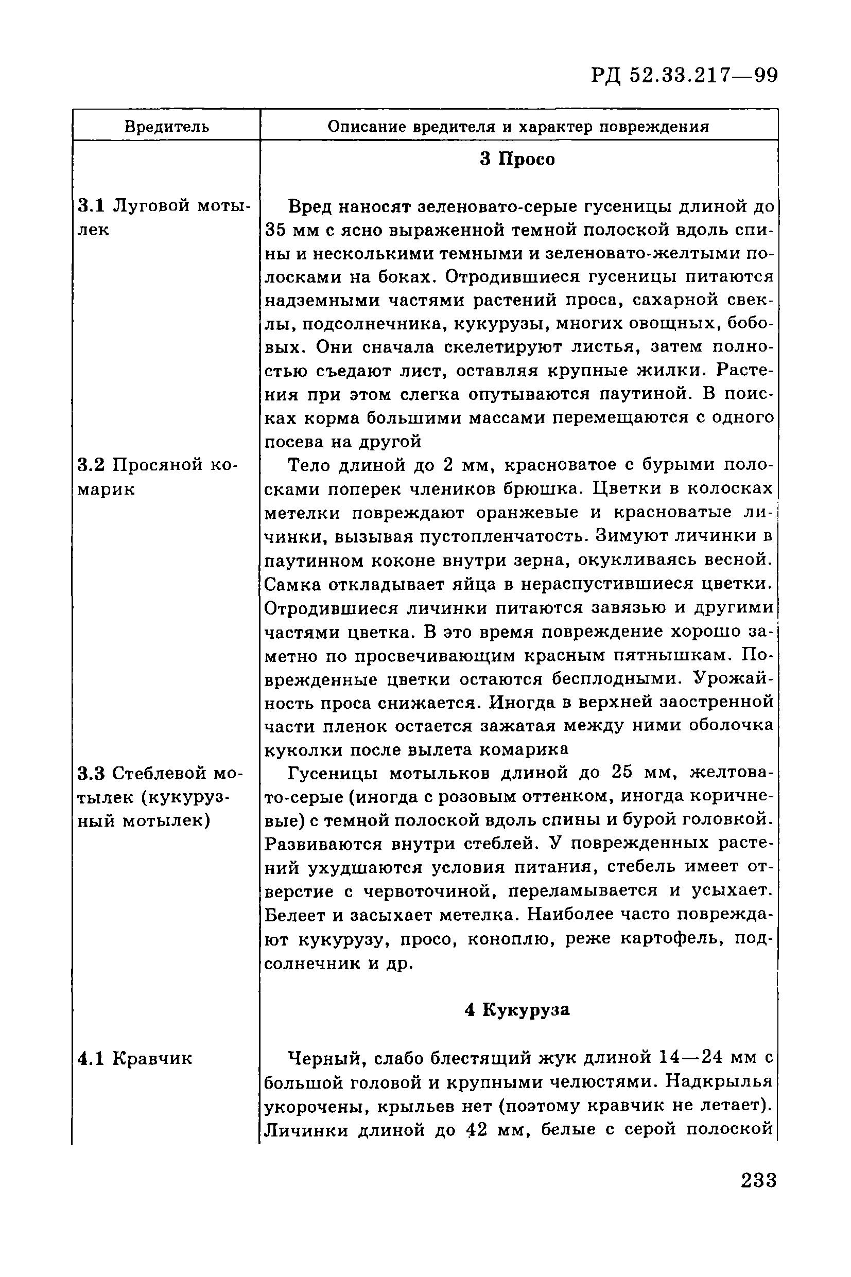 РД 52.33.217-99