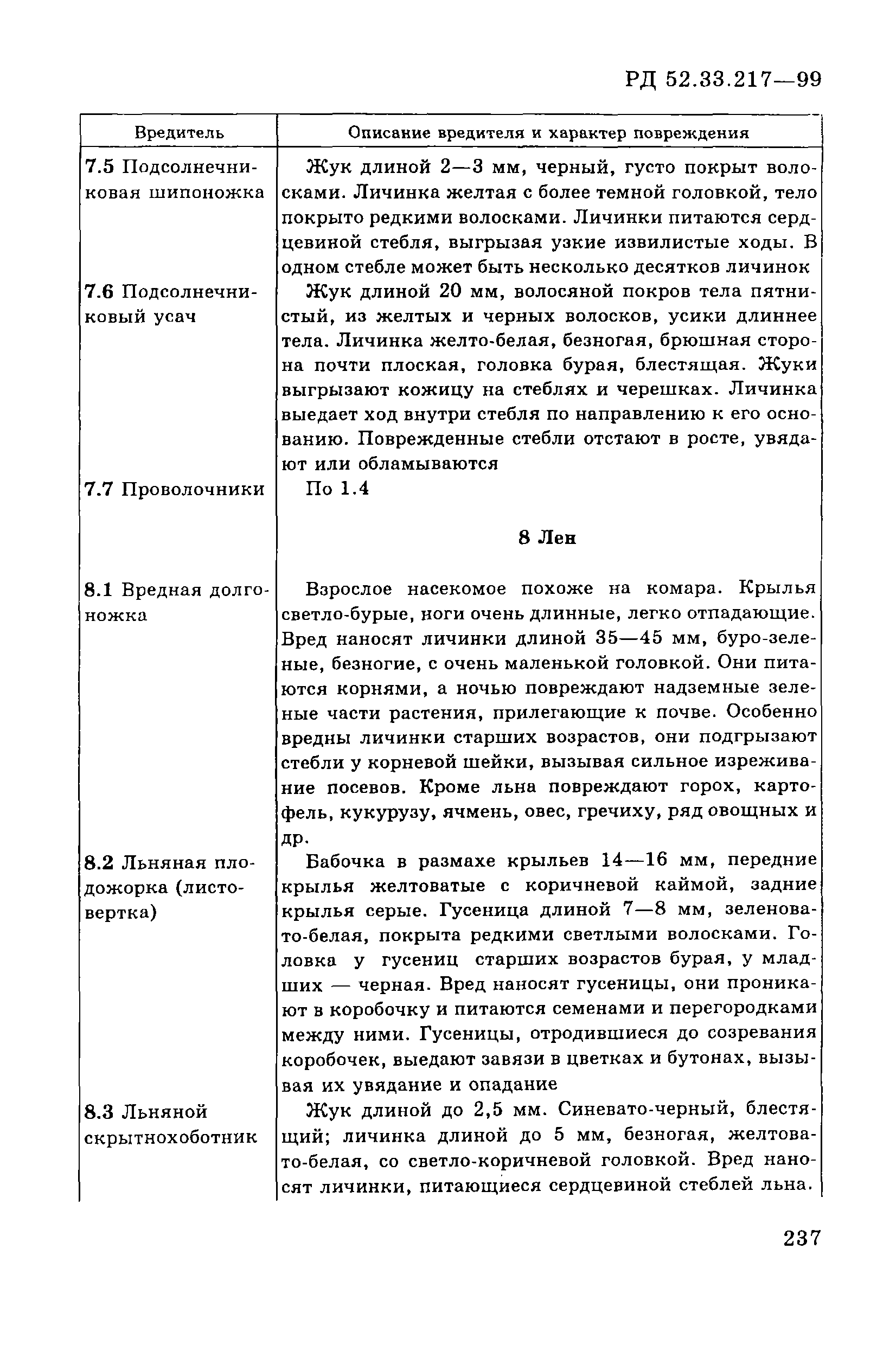 РД 52.33.217-99