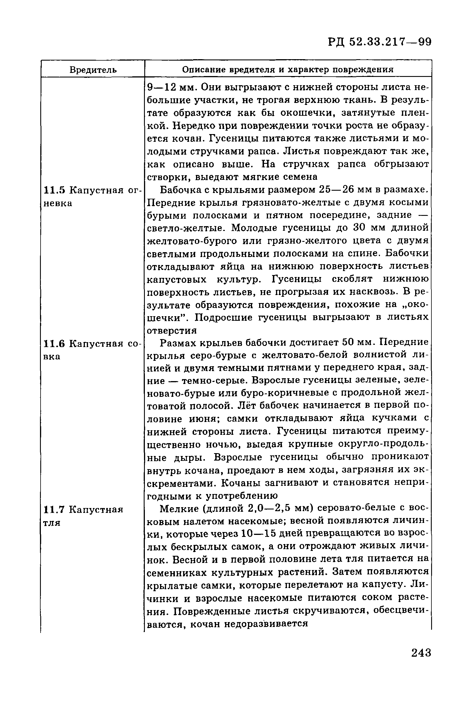 РД 52.33.217-99