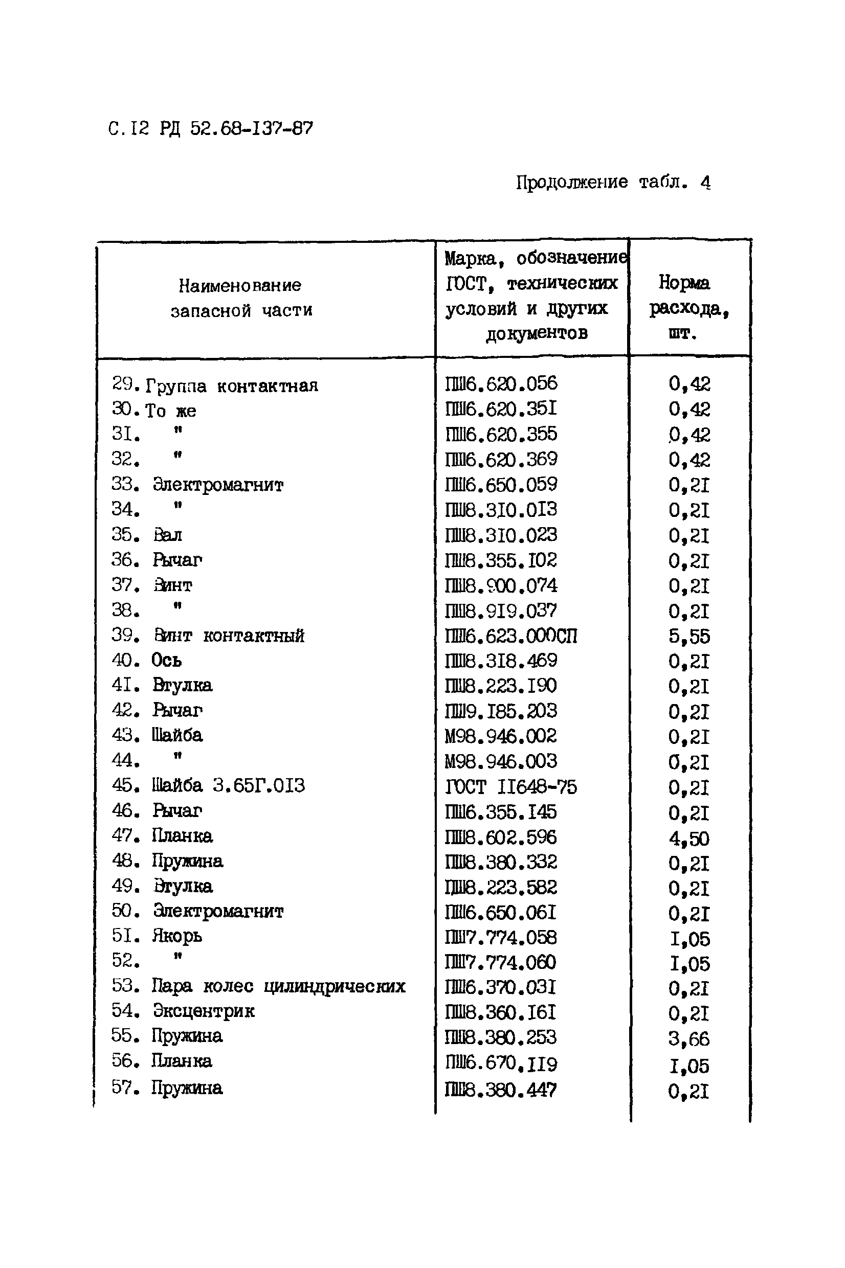 РД 52.68-137-87