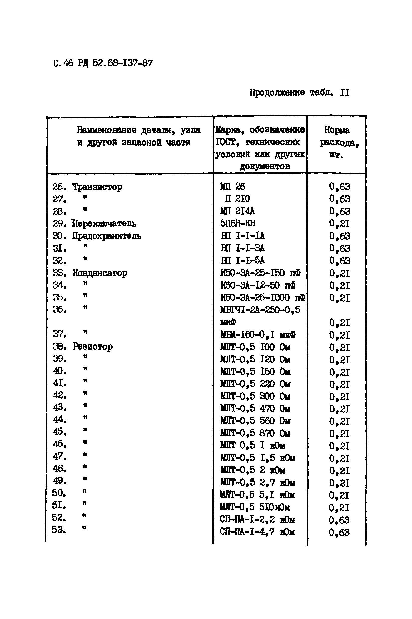 РД 52.68-137-87