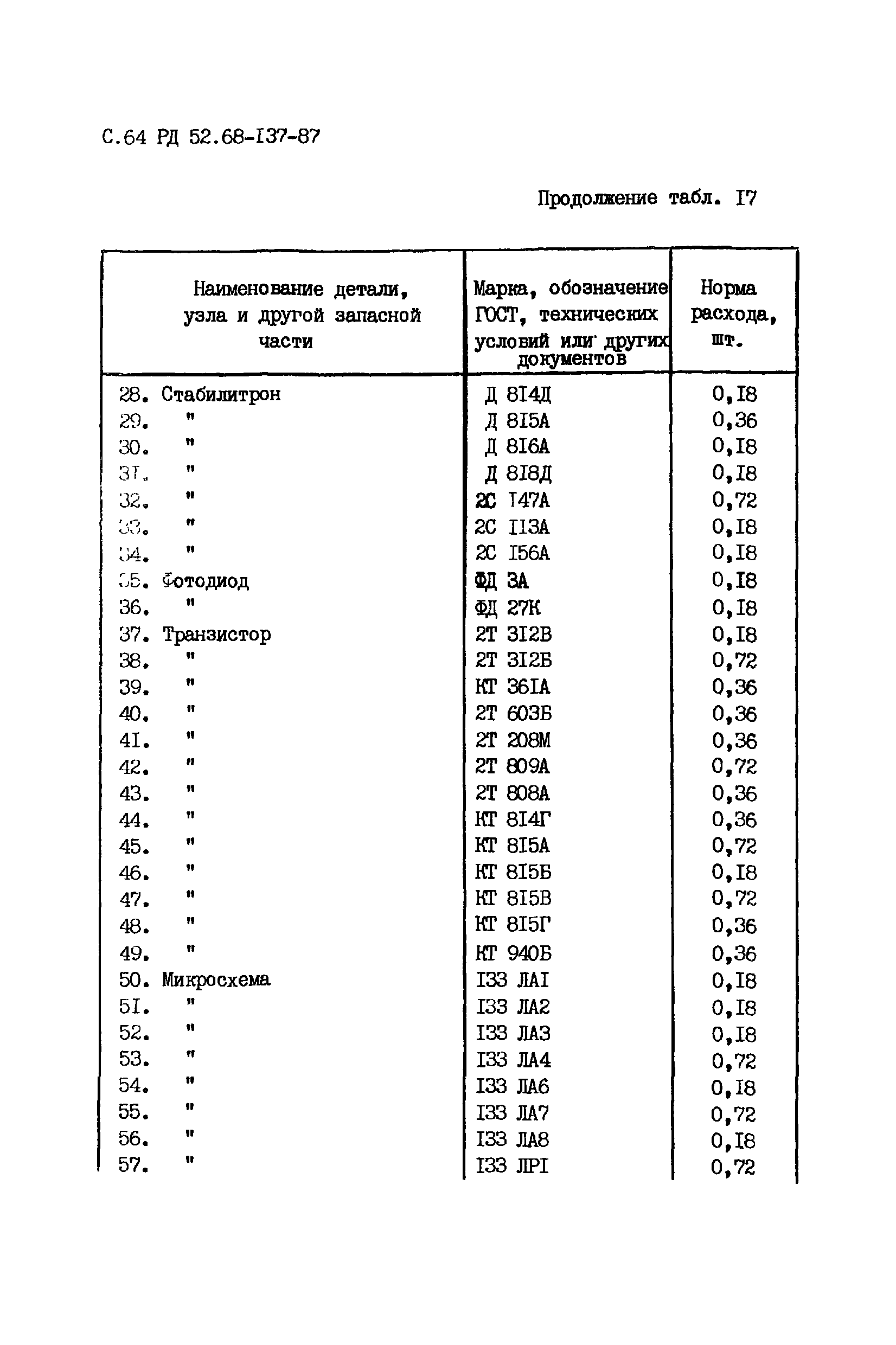 РД 52.68-137-87