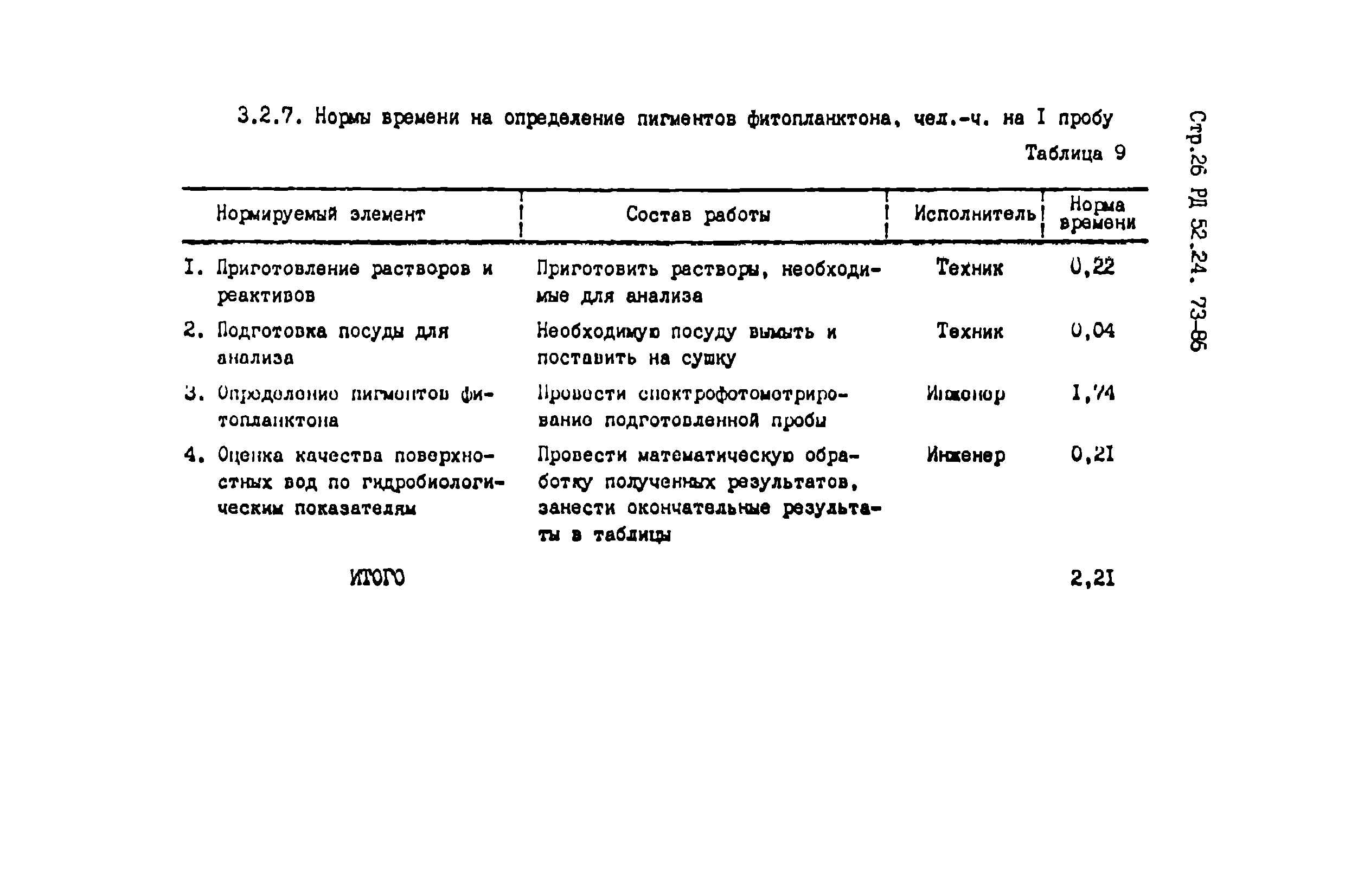 РД 52.24.270-86