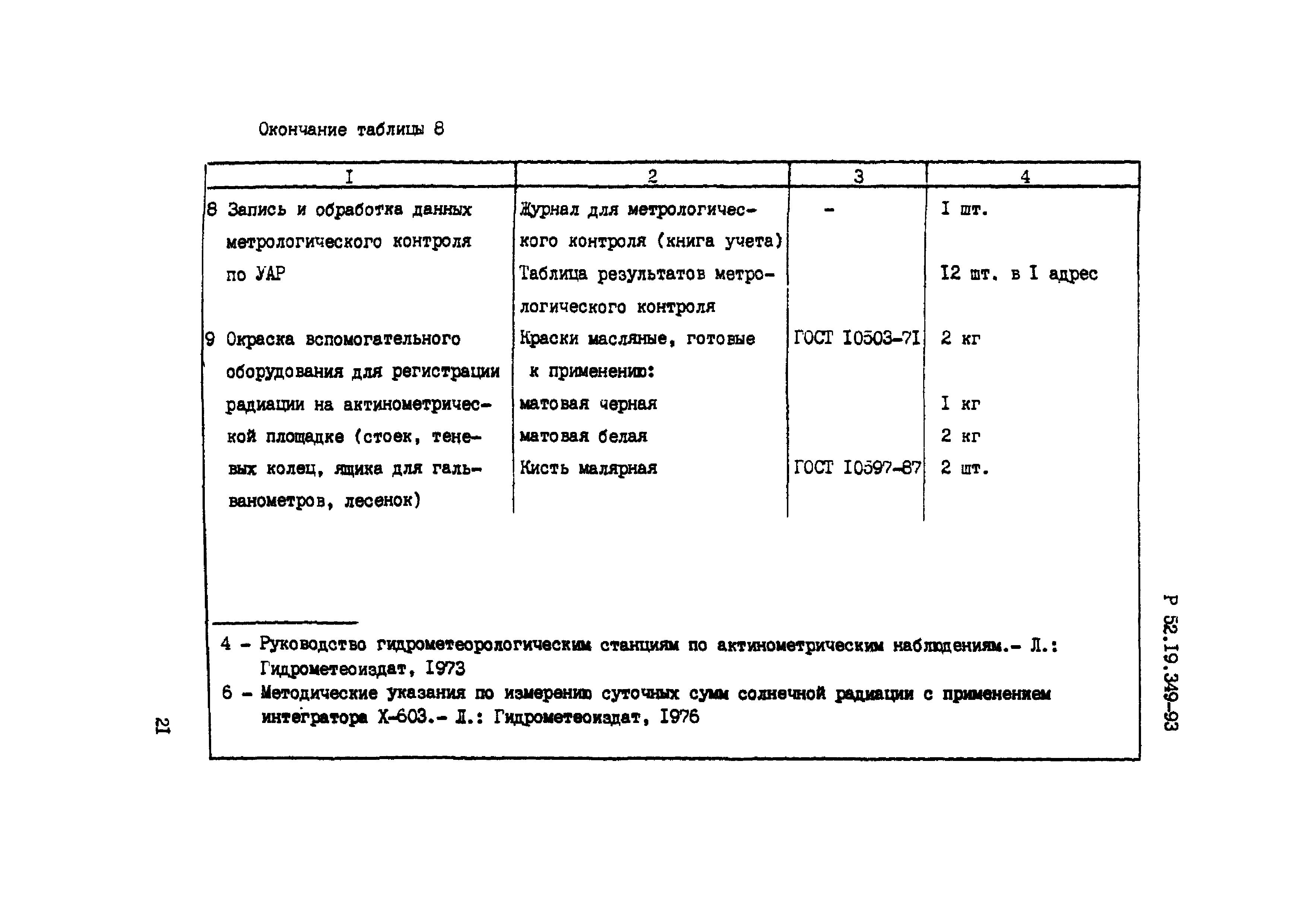 Р 52.19.349-93