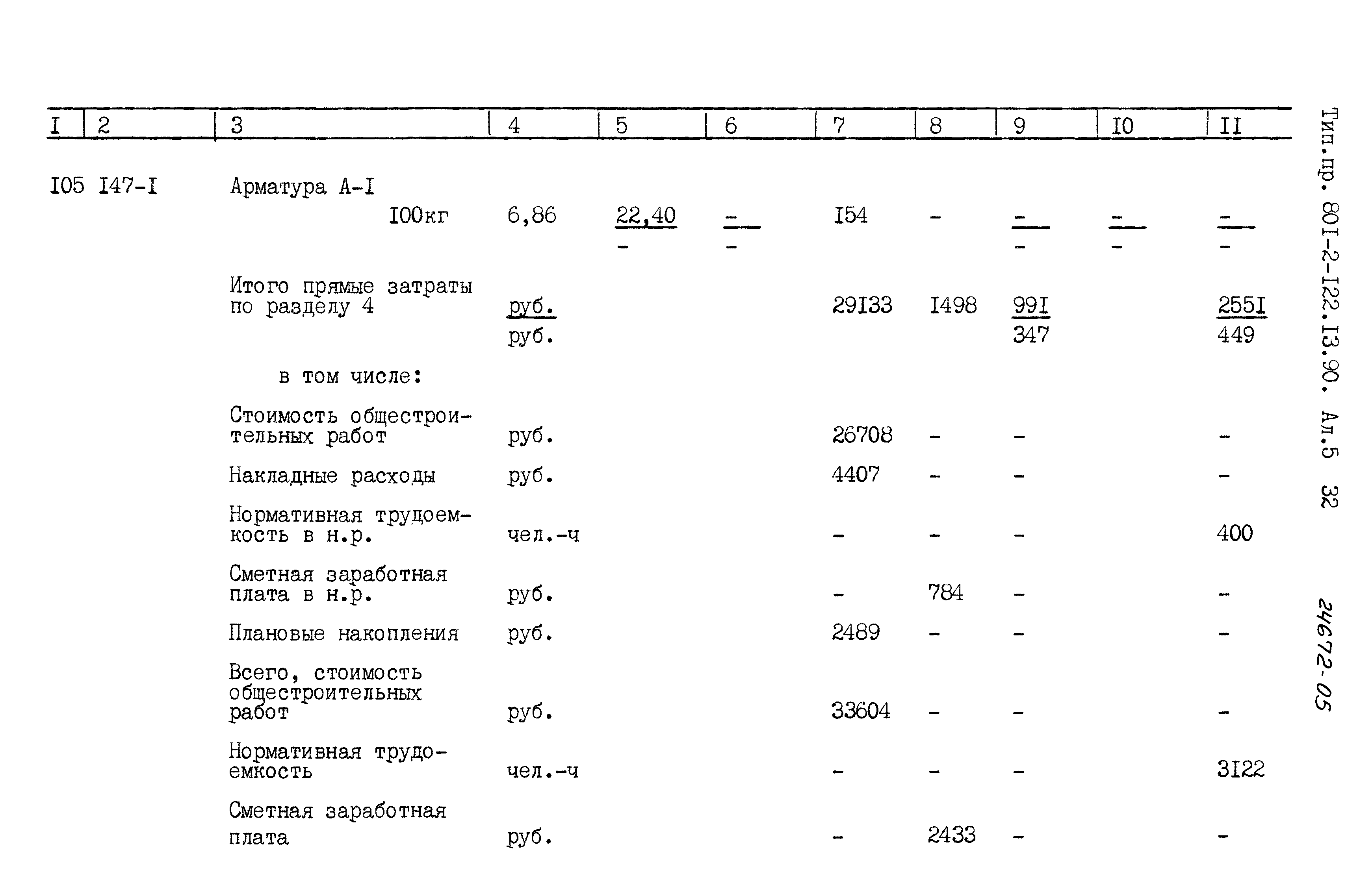 Зональный типовой проект 801-2-122.13.90