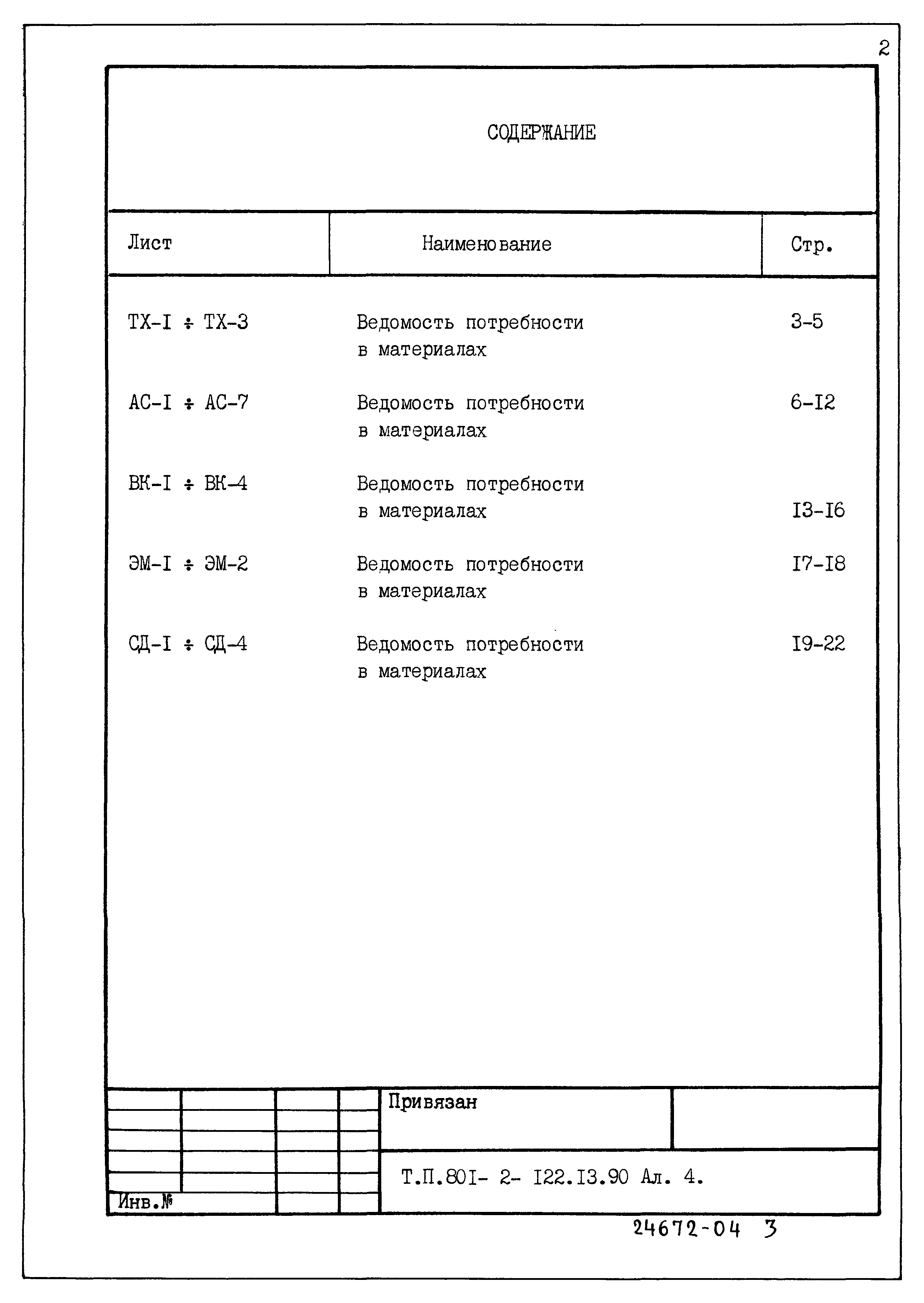 Зональный типовой проект 801-2-122.13.90
