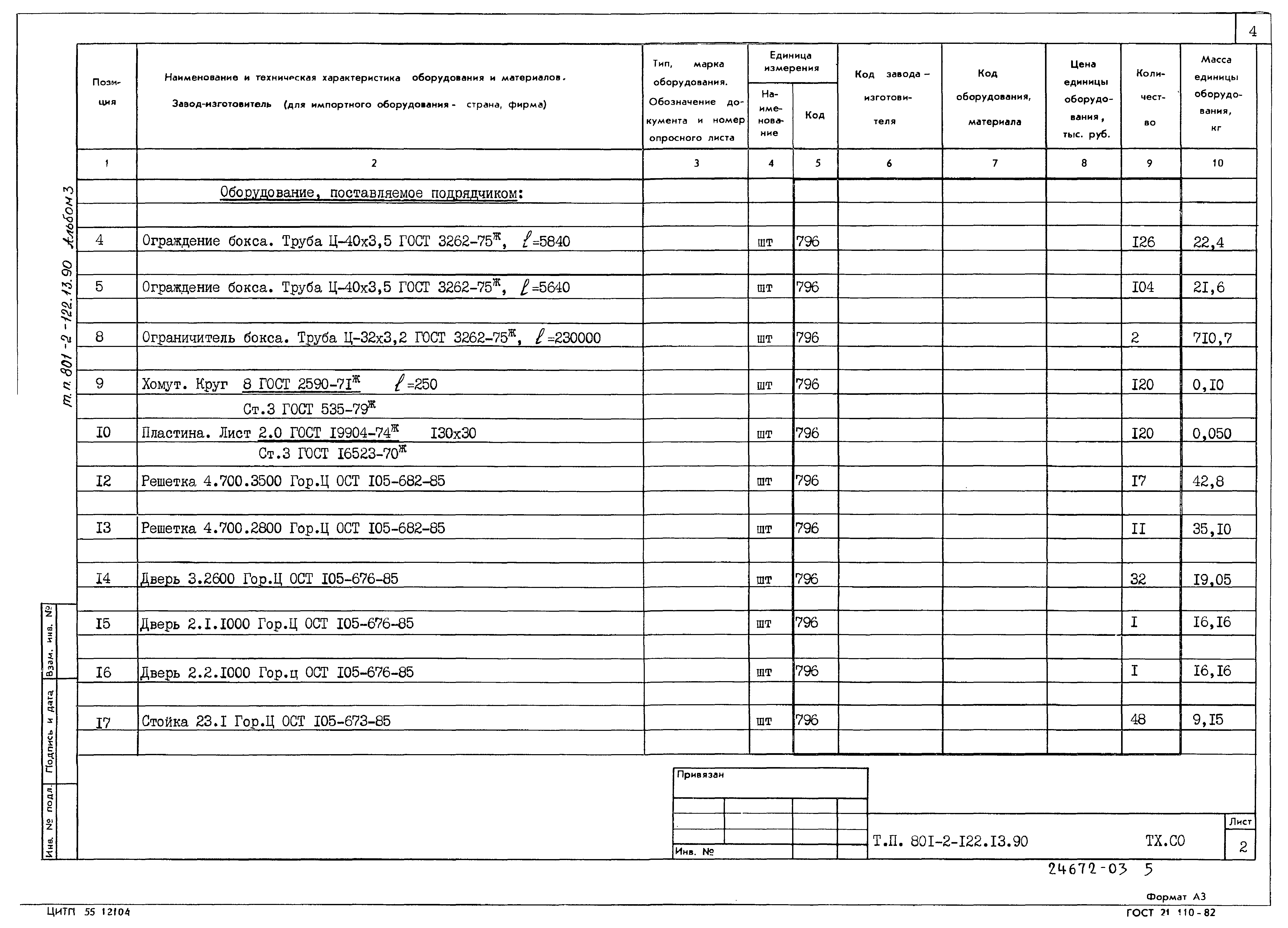 Зональный типовой проект 801-2-122.13.90