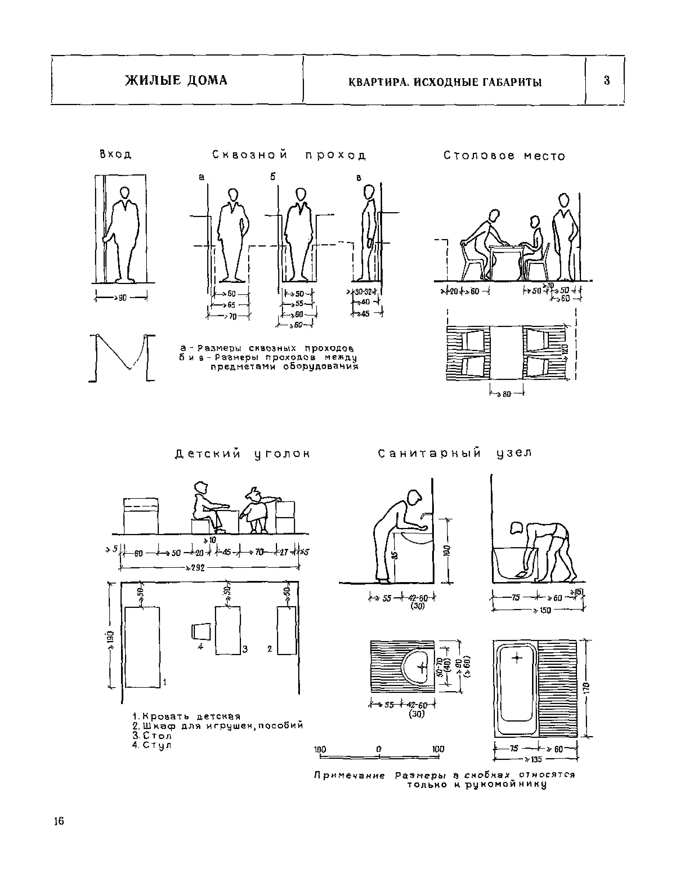 НП 1.1-75