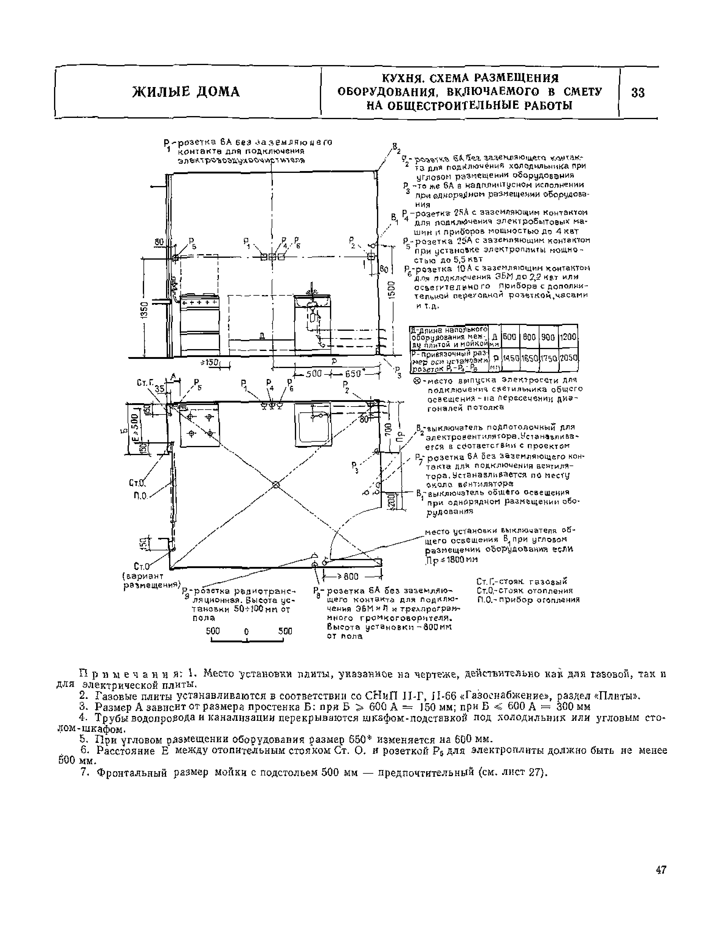 НП 1.1-75