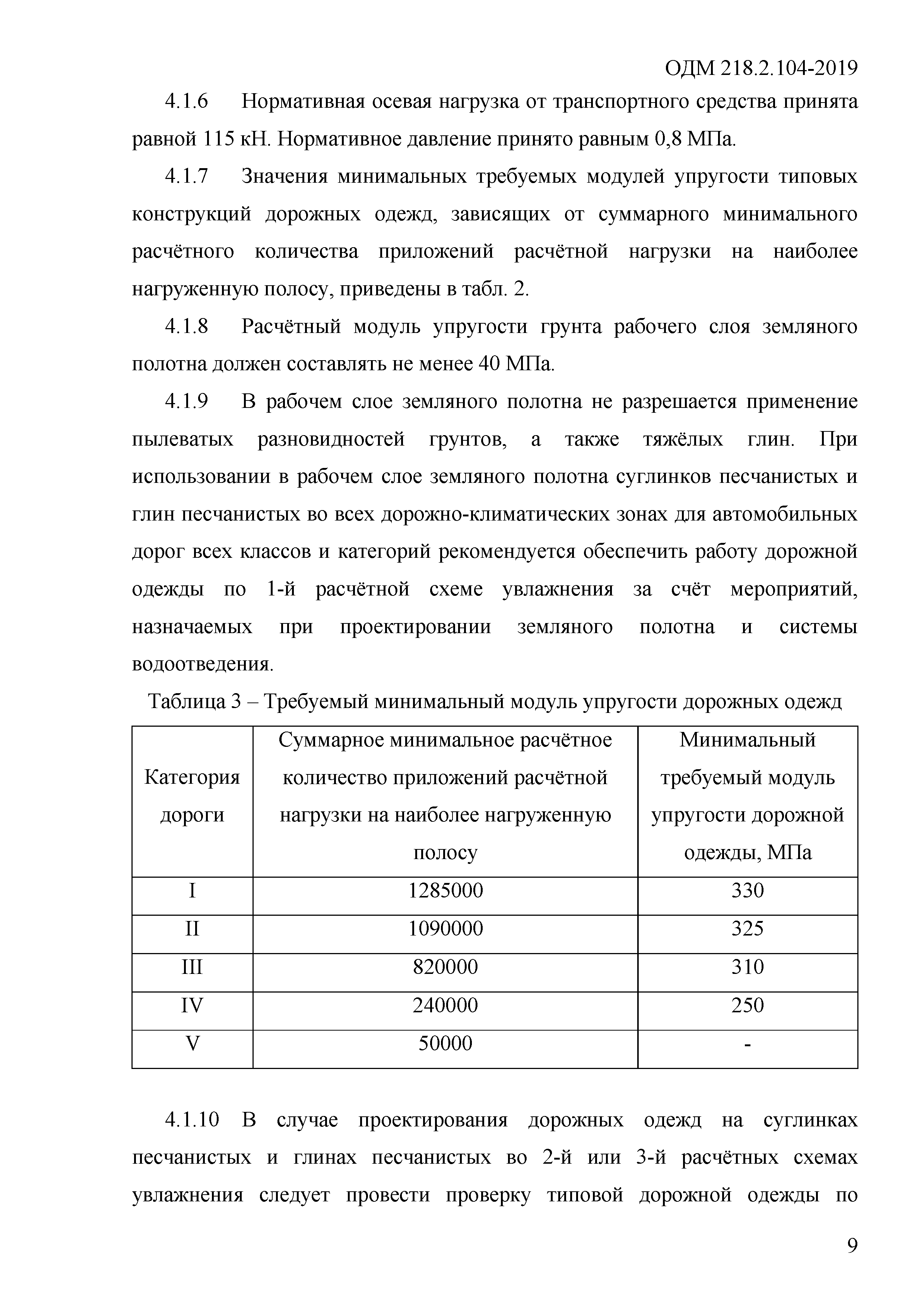 ОДМ 218.2.104-2019