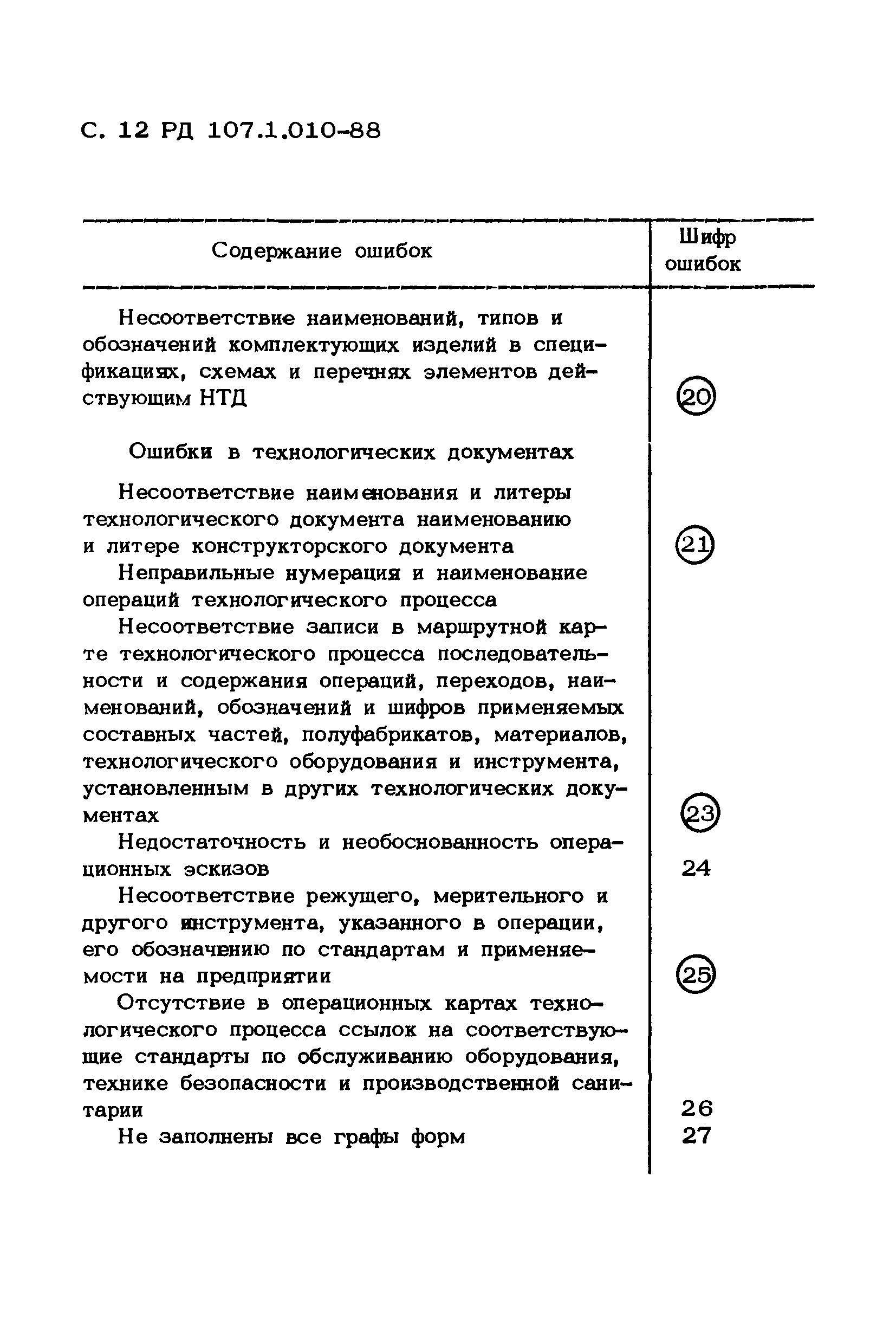 РД 107.1.010-88