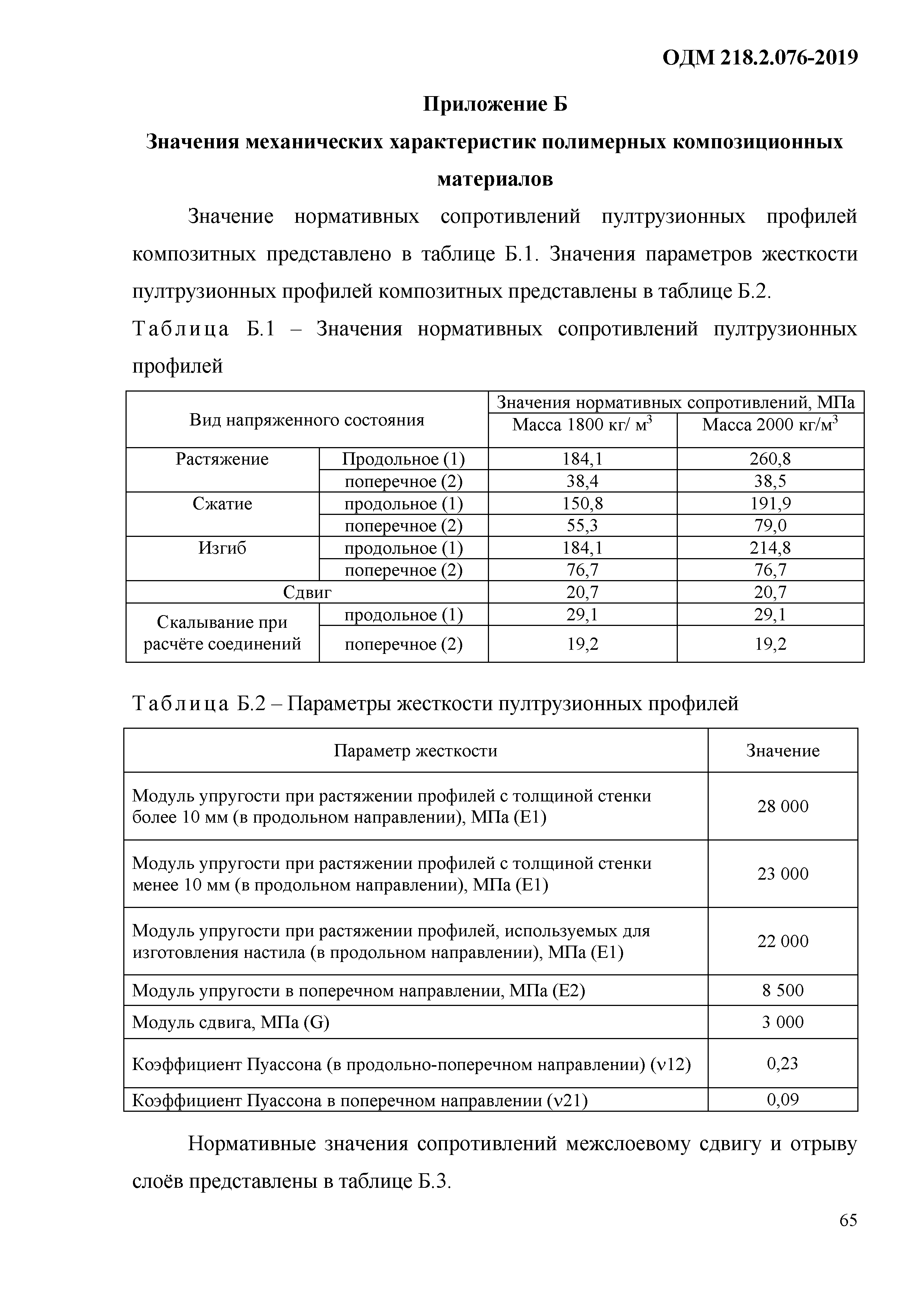 ОДМ 218.2.076-2019