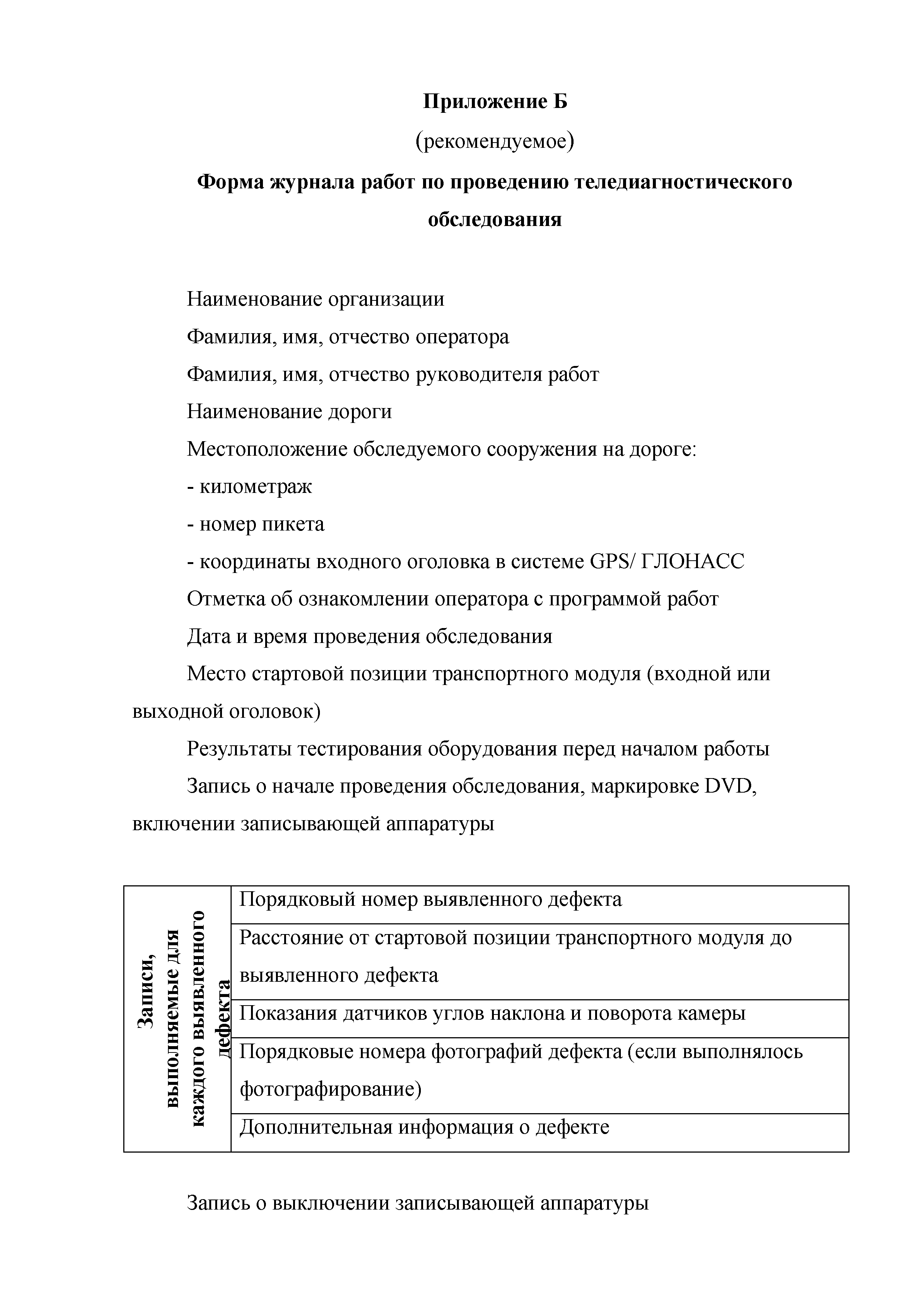 ОДМ 218.3.062-2019