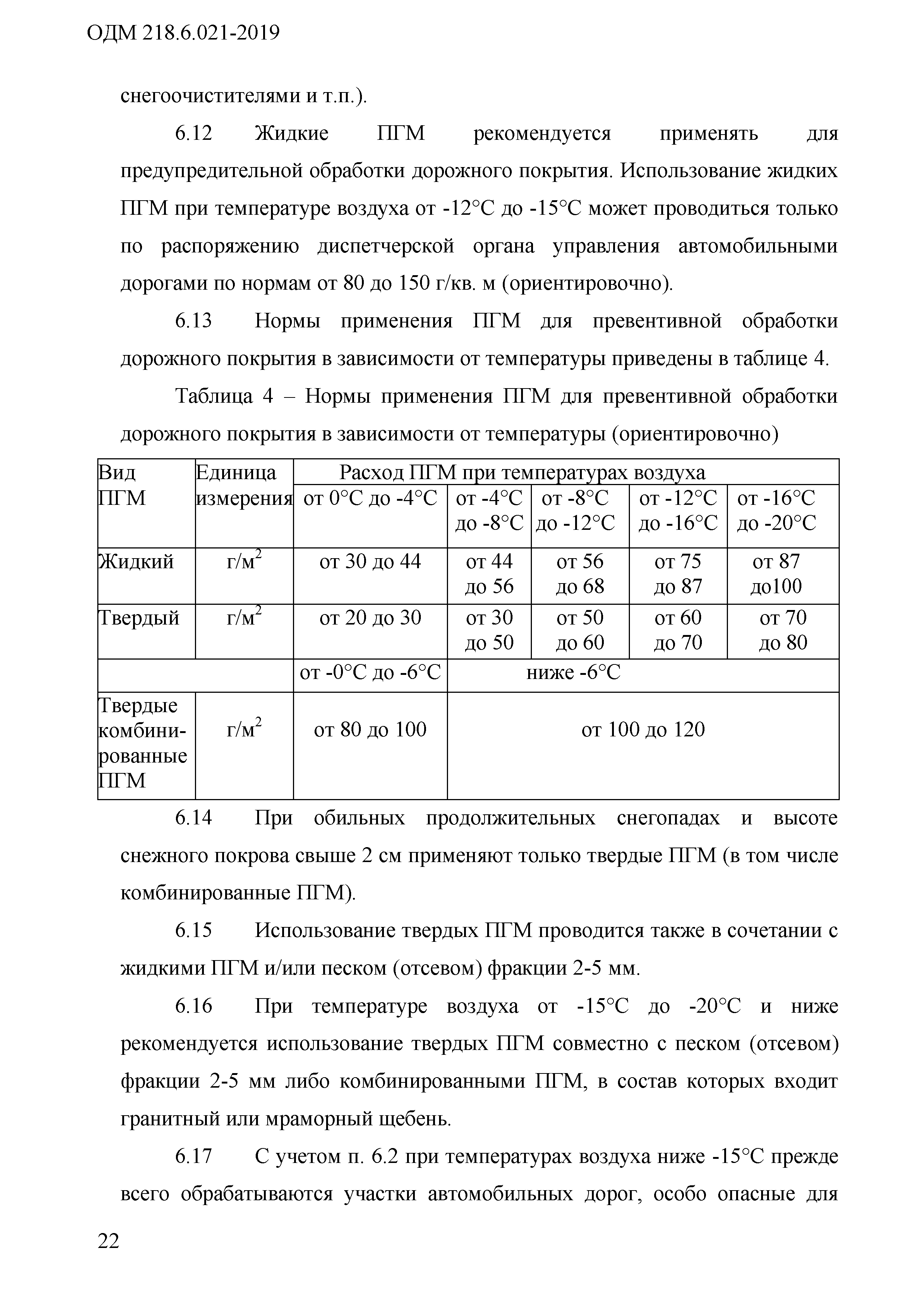 ОДМ 218.6.021-2019