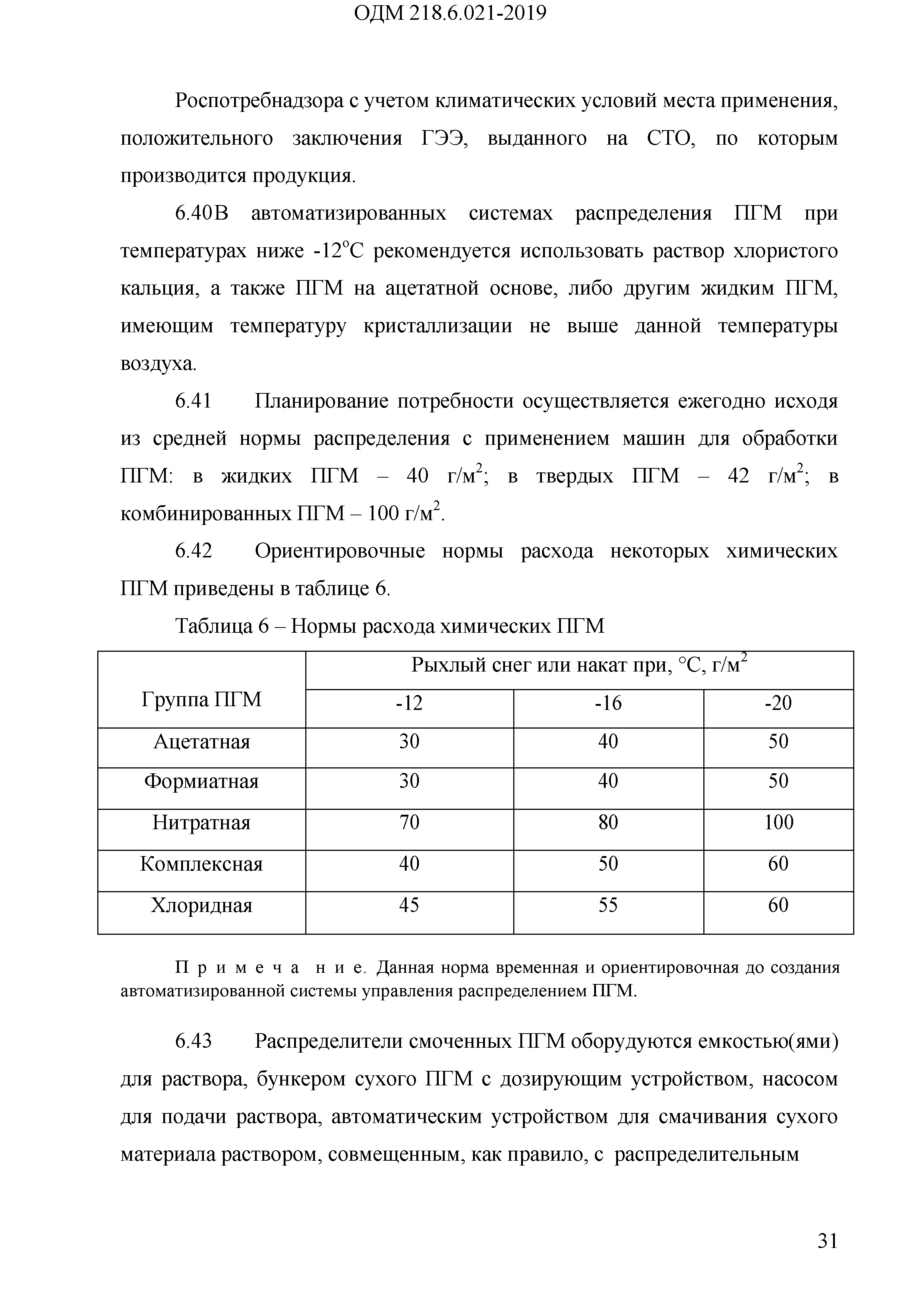 ОДМ 218.6.021-2019