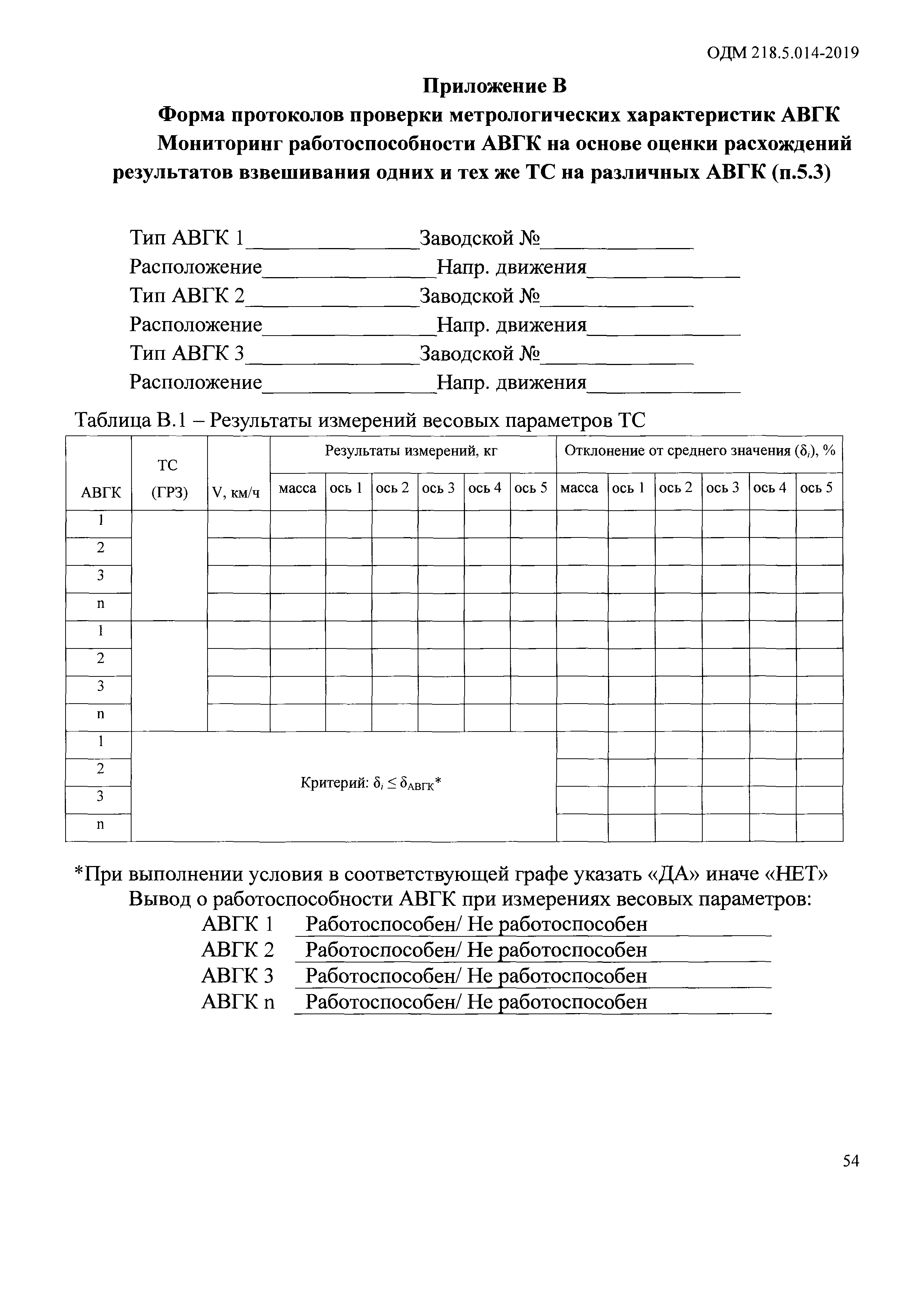 ОДМ 218.5.014-2019