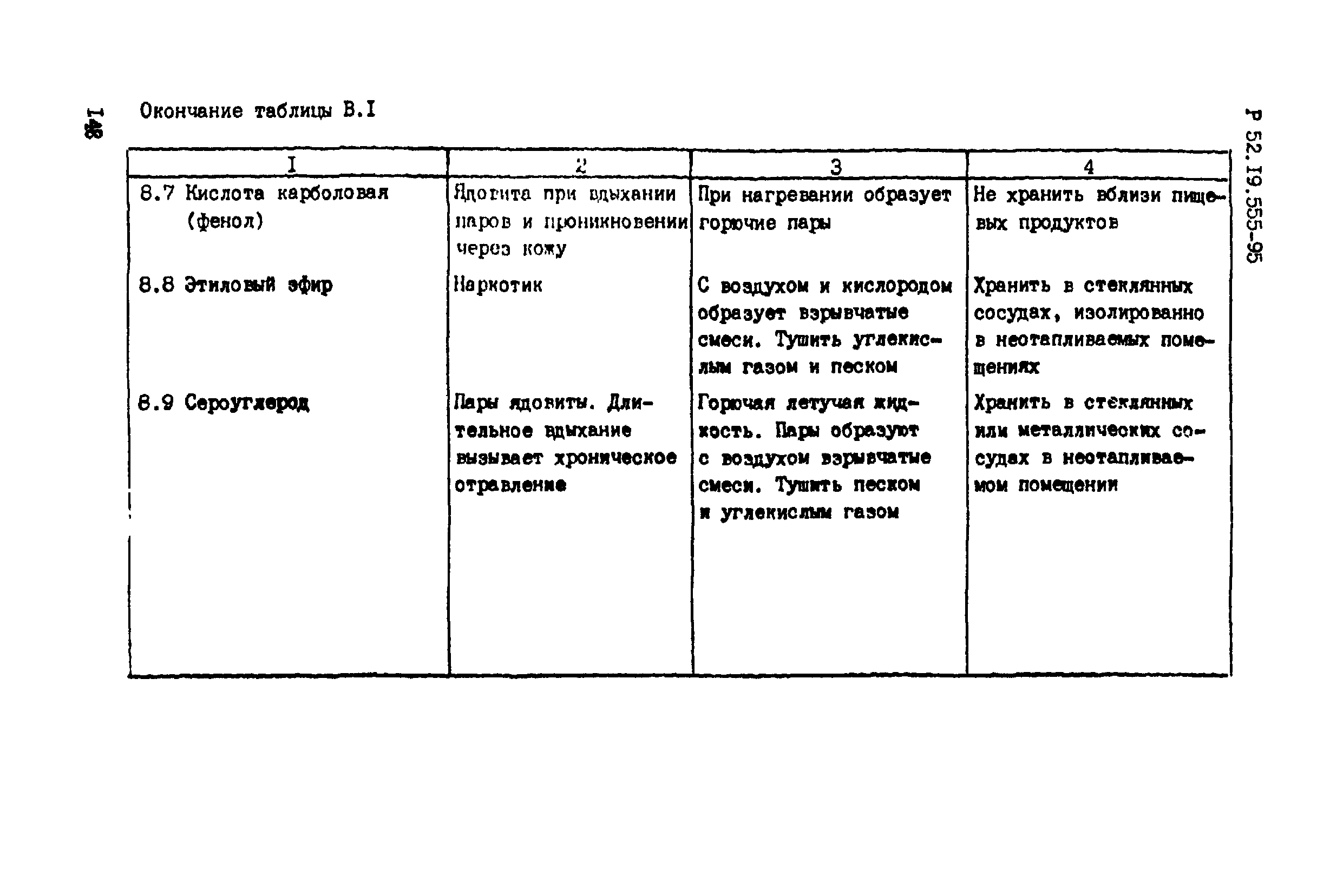 Р 52.19.555-95