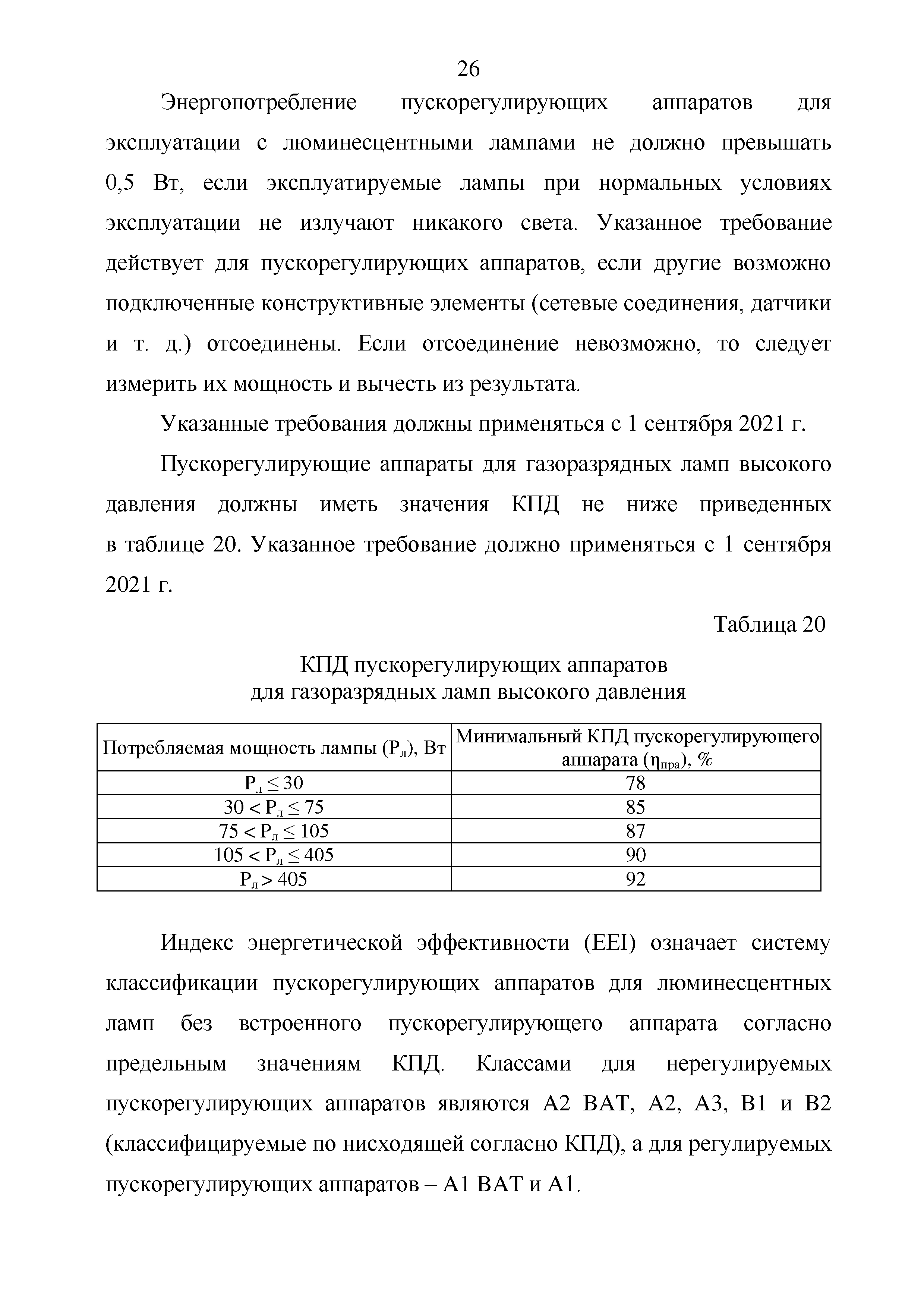 ТР ЕАЭС 048/2019