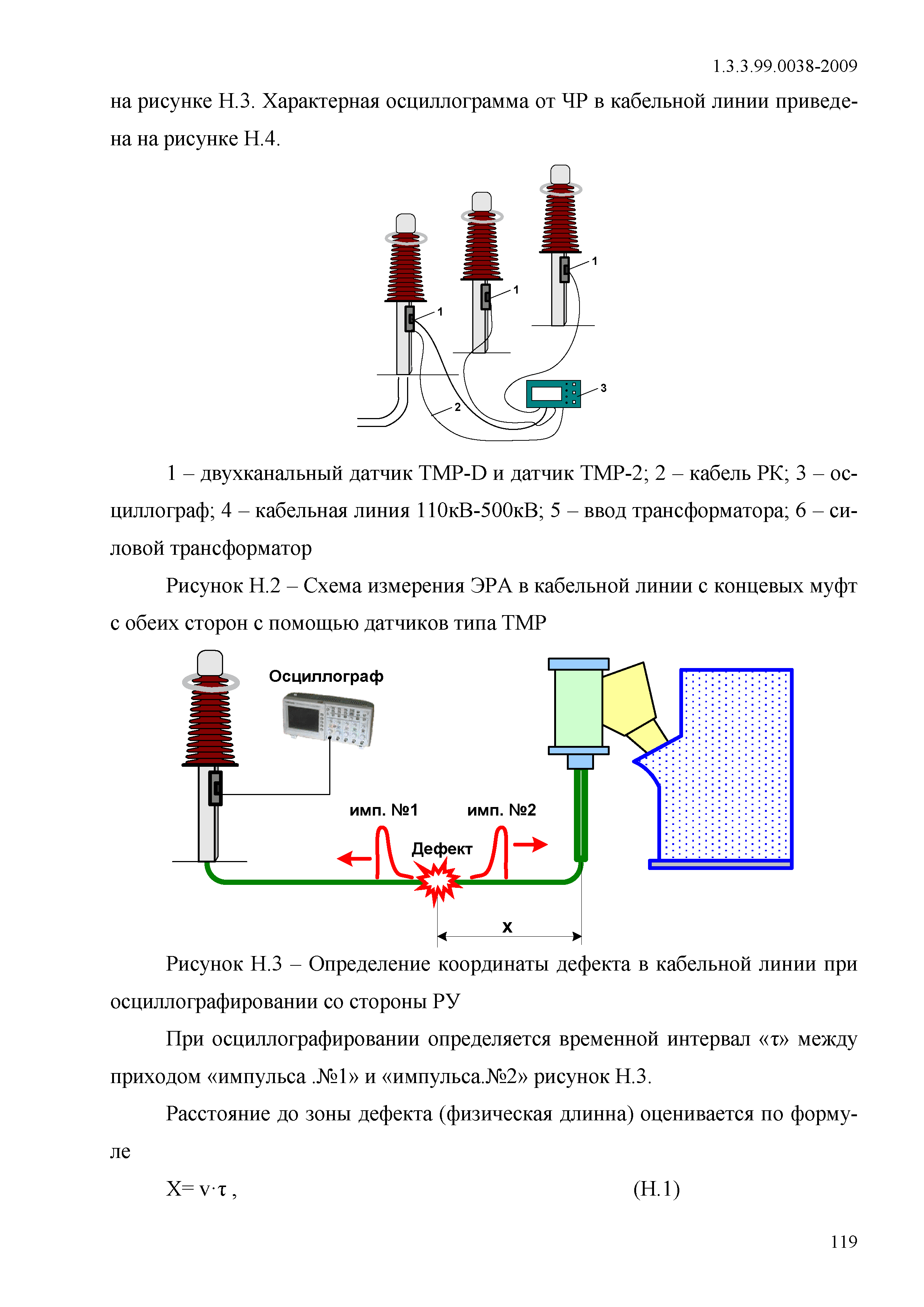 МУ 1.3.3.99.0038-2009