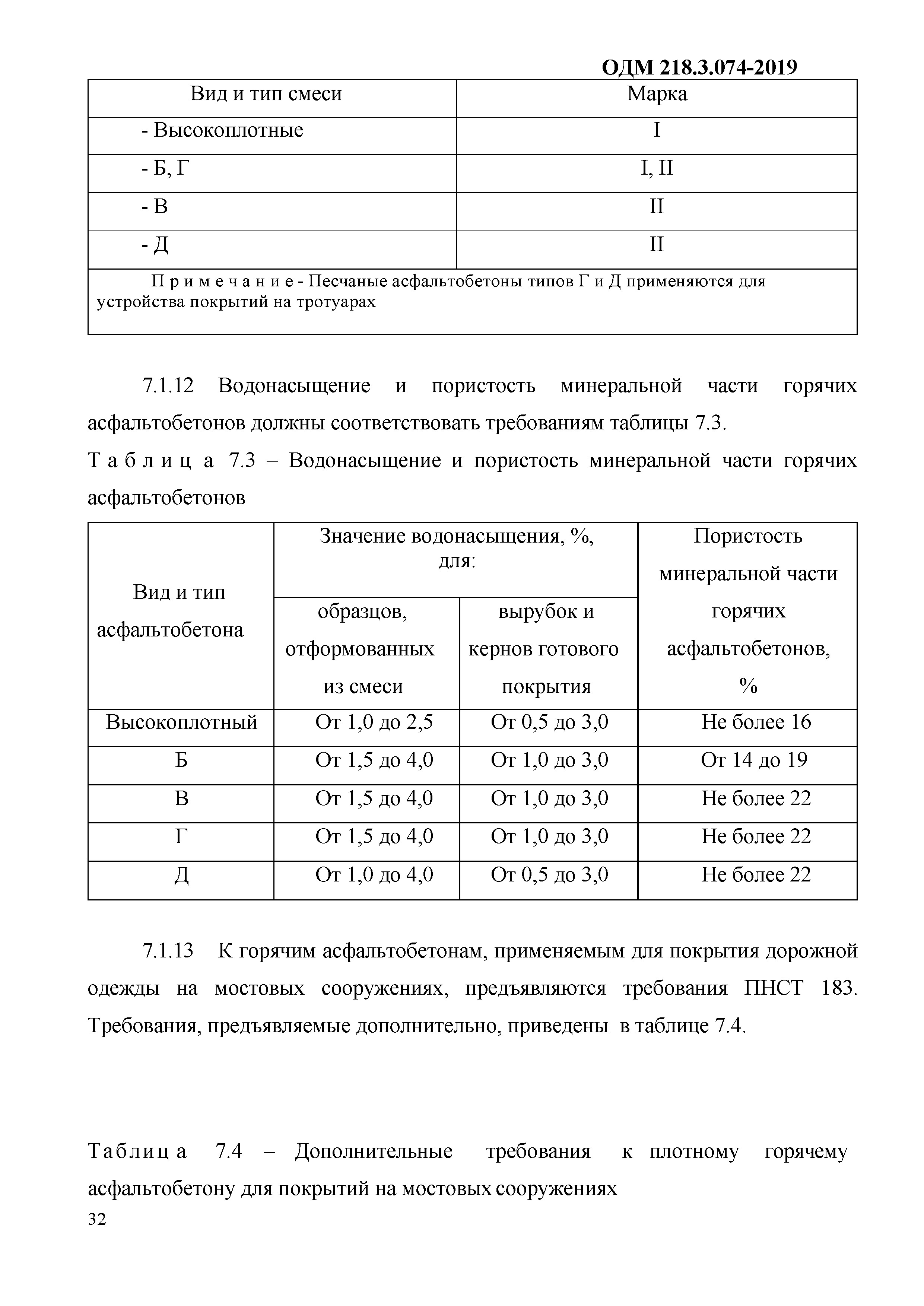 ОДМ 218.3.074-2019