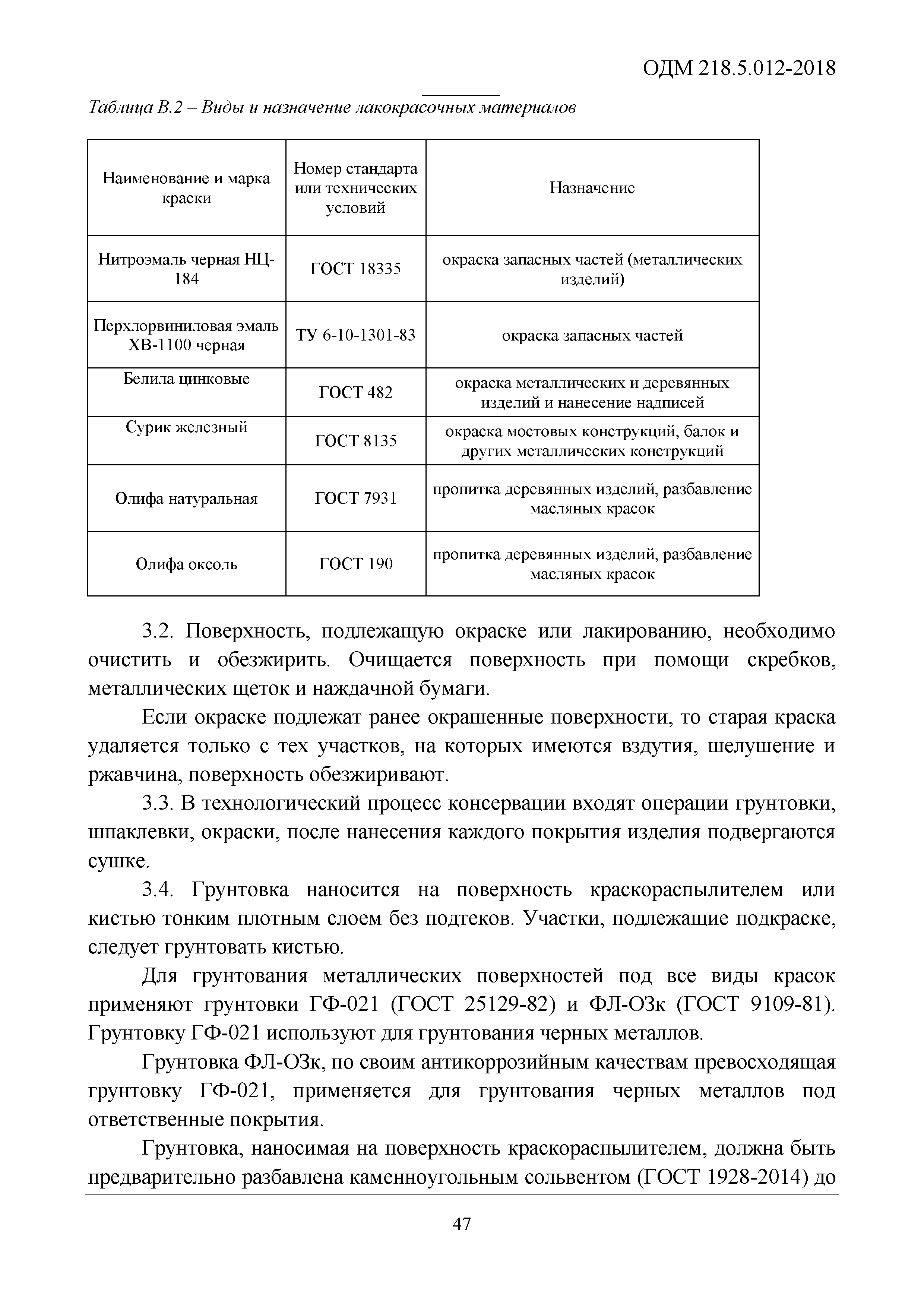 ОДМ 218.5.012-2018
