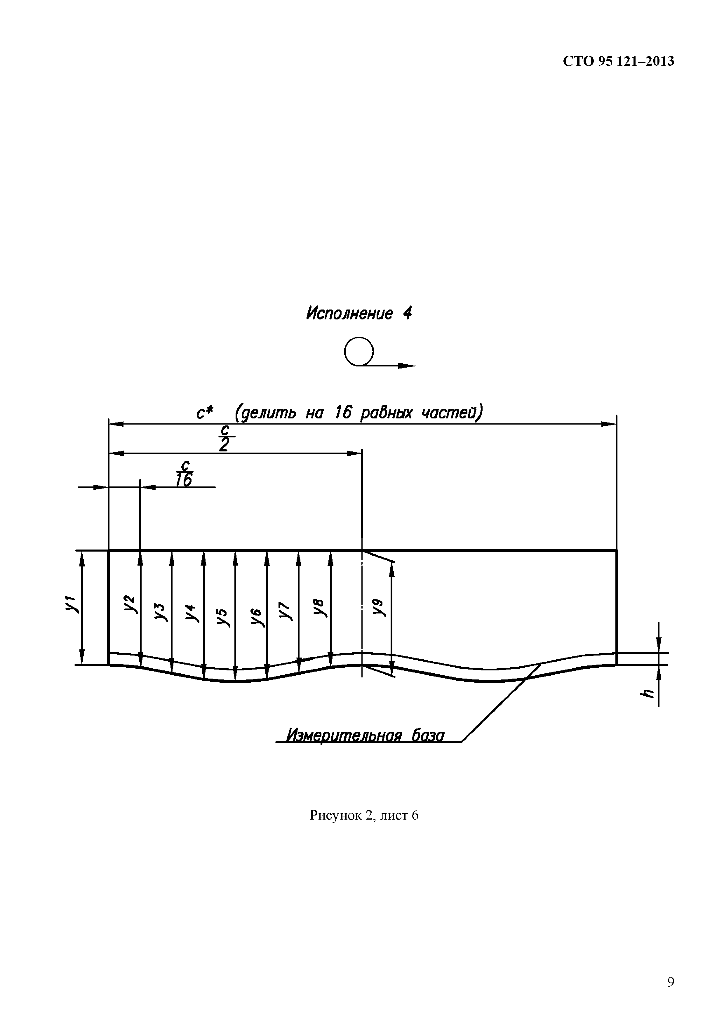 СТО 95 121-2013