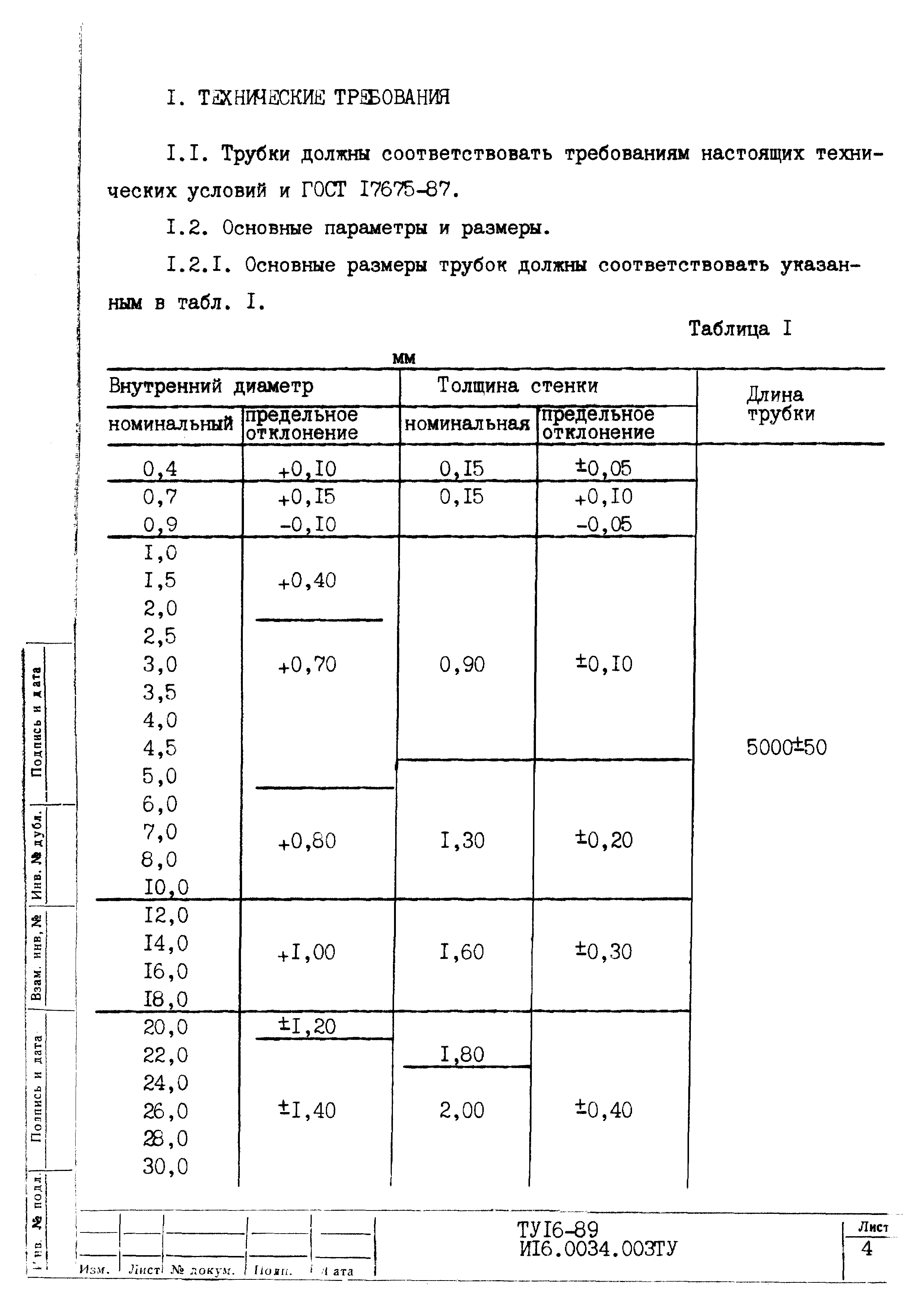 ТУ 16-89