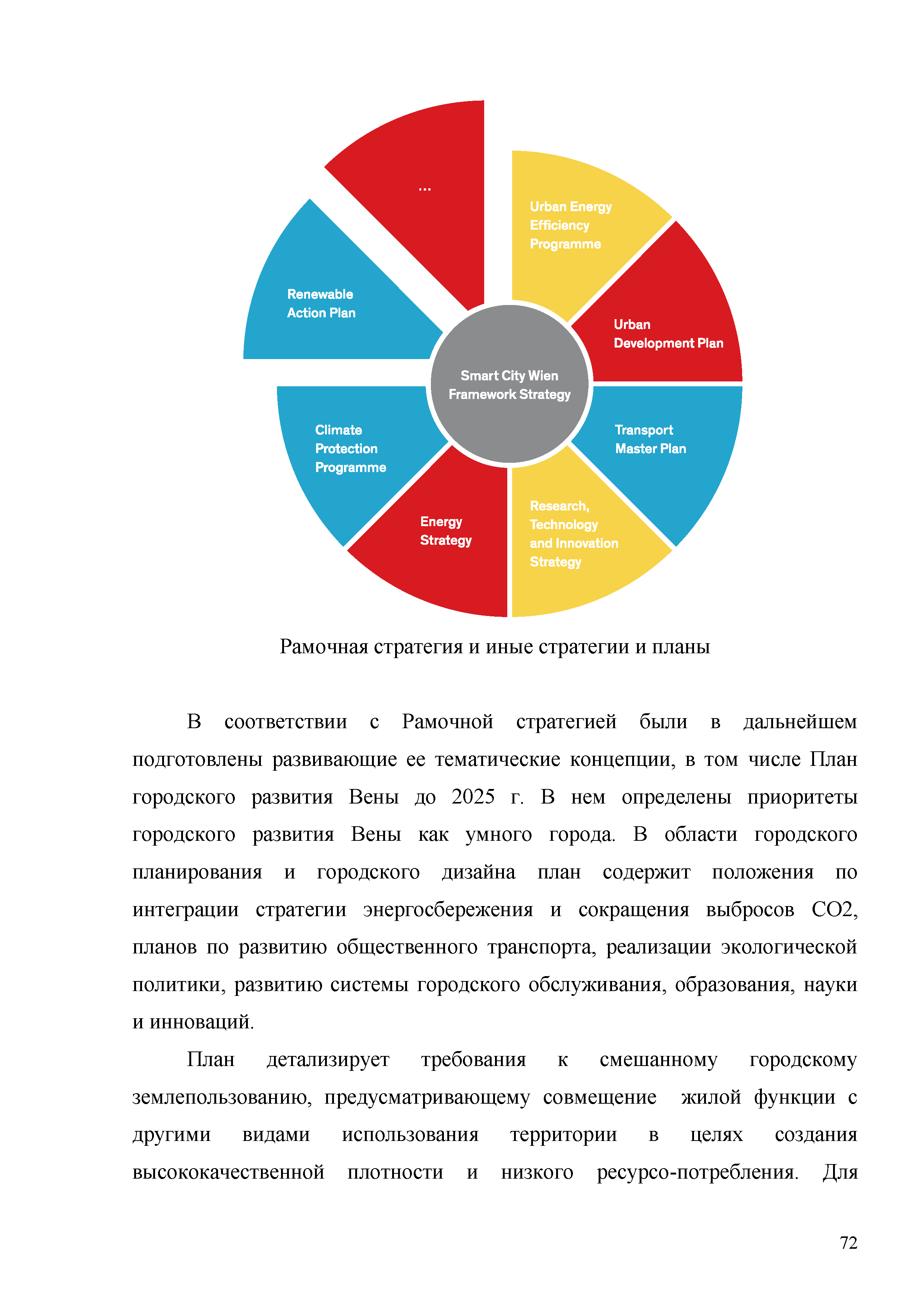 Методические рекомендации 