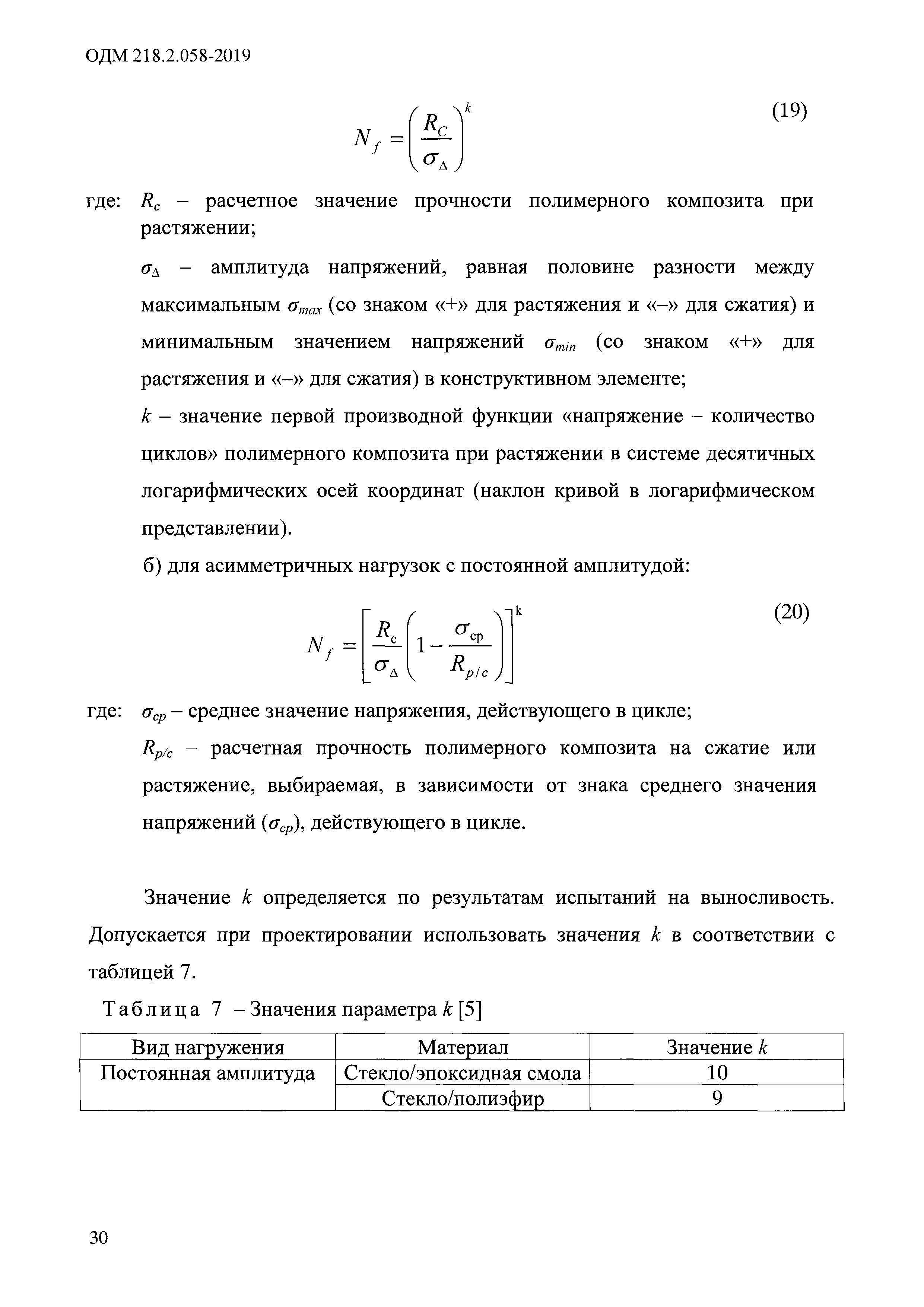 ОДМ 218.2.058-2019