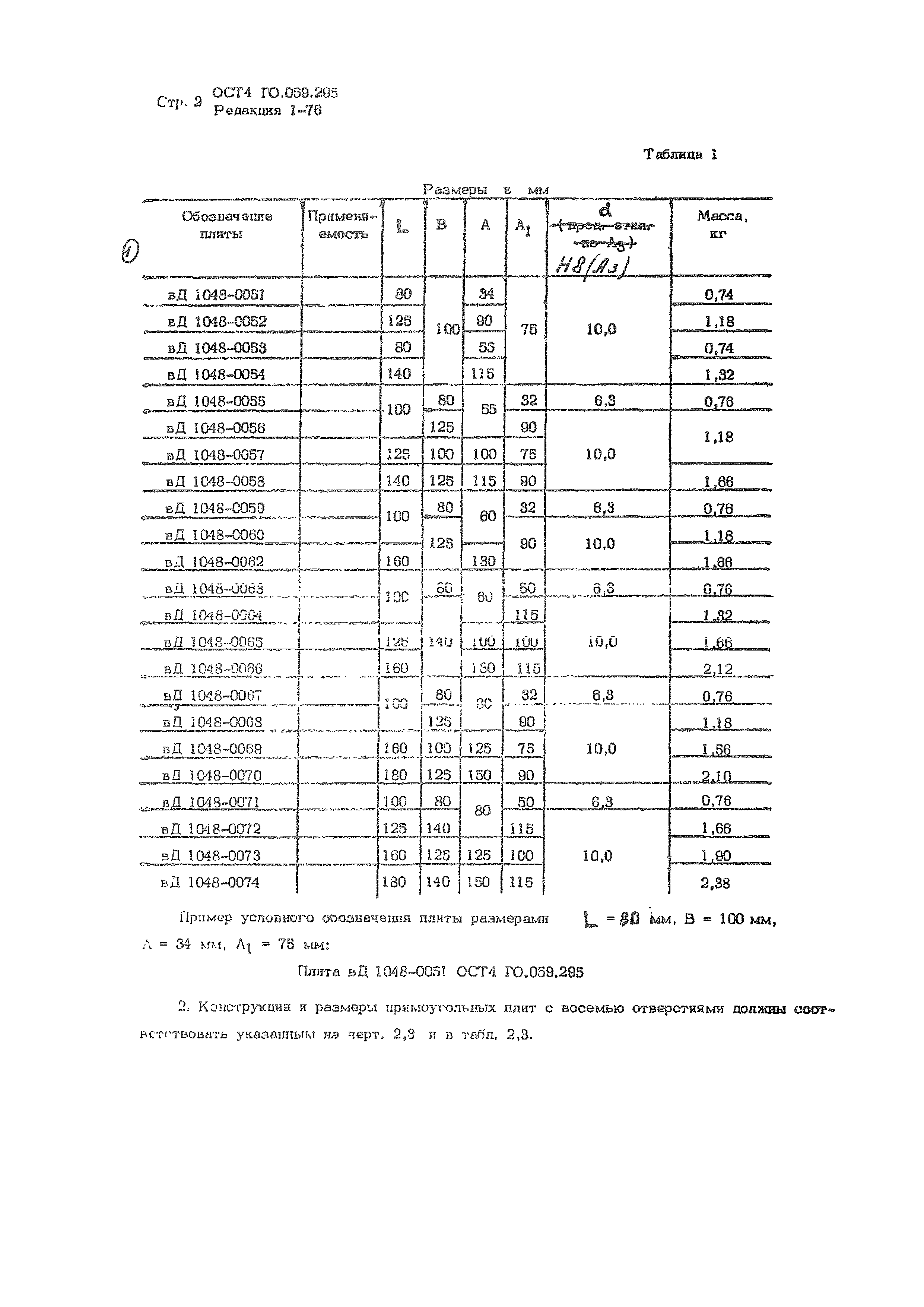 ОСТ 4 Г0.059.295