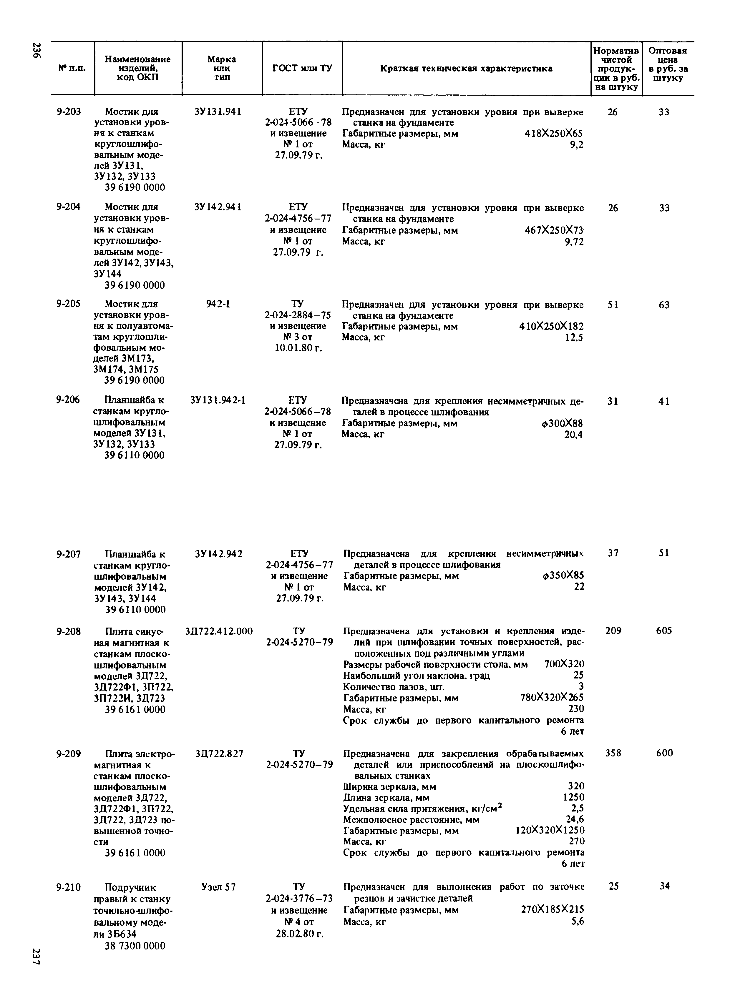 Прейскурант 18-01