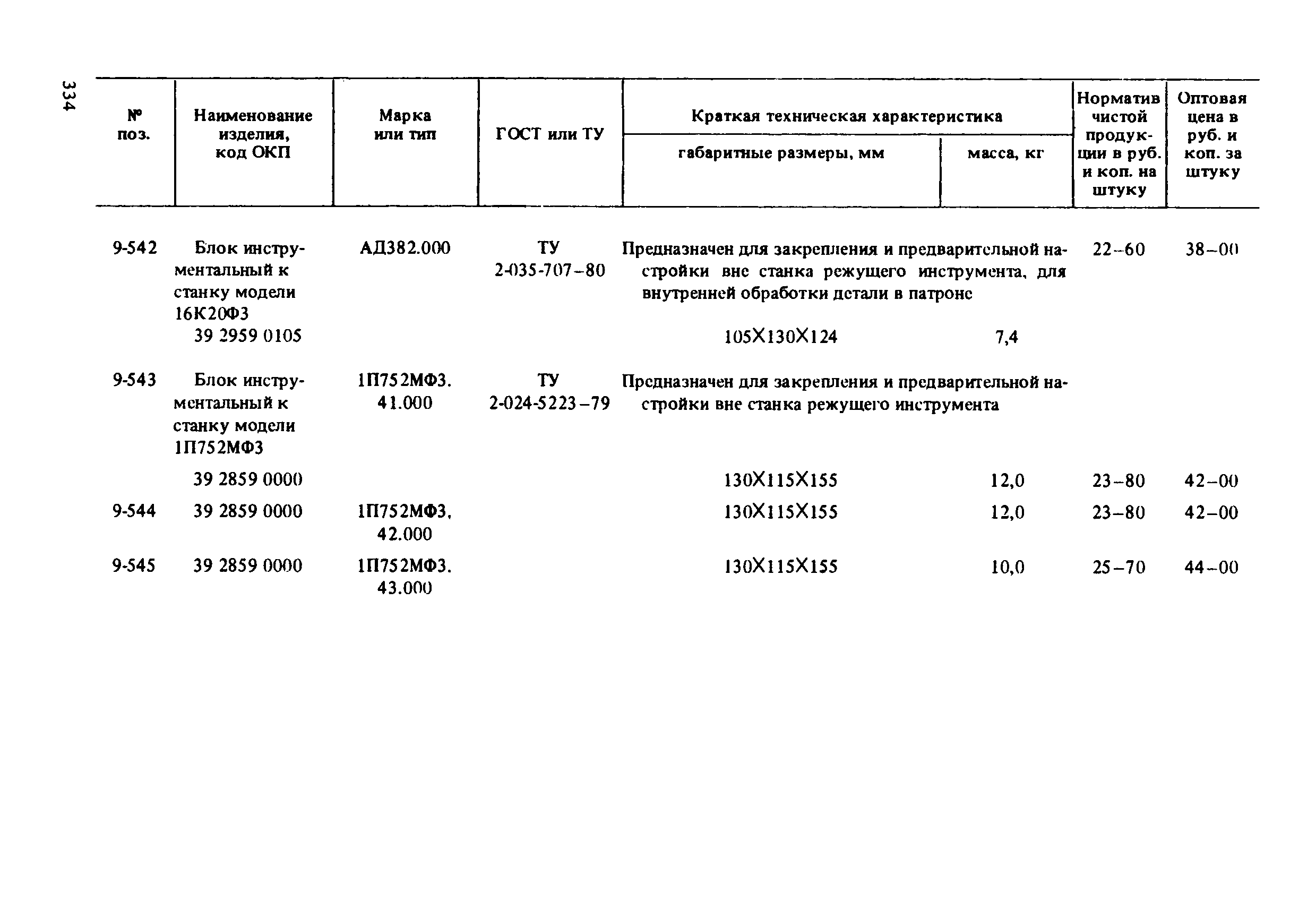 Прейскурант 18-01