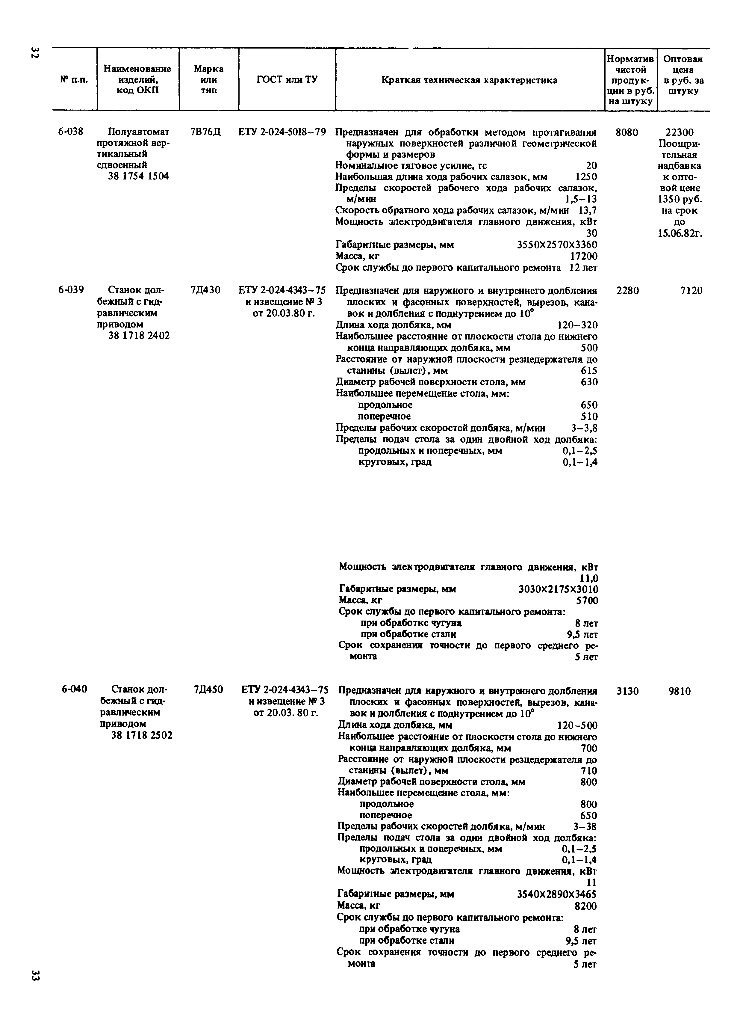 Прейскурант 18-01