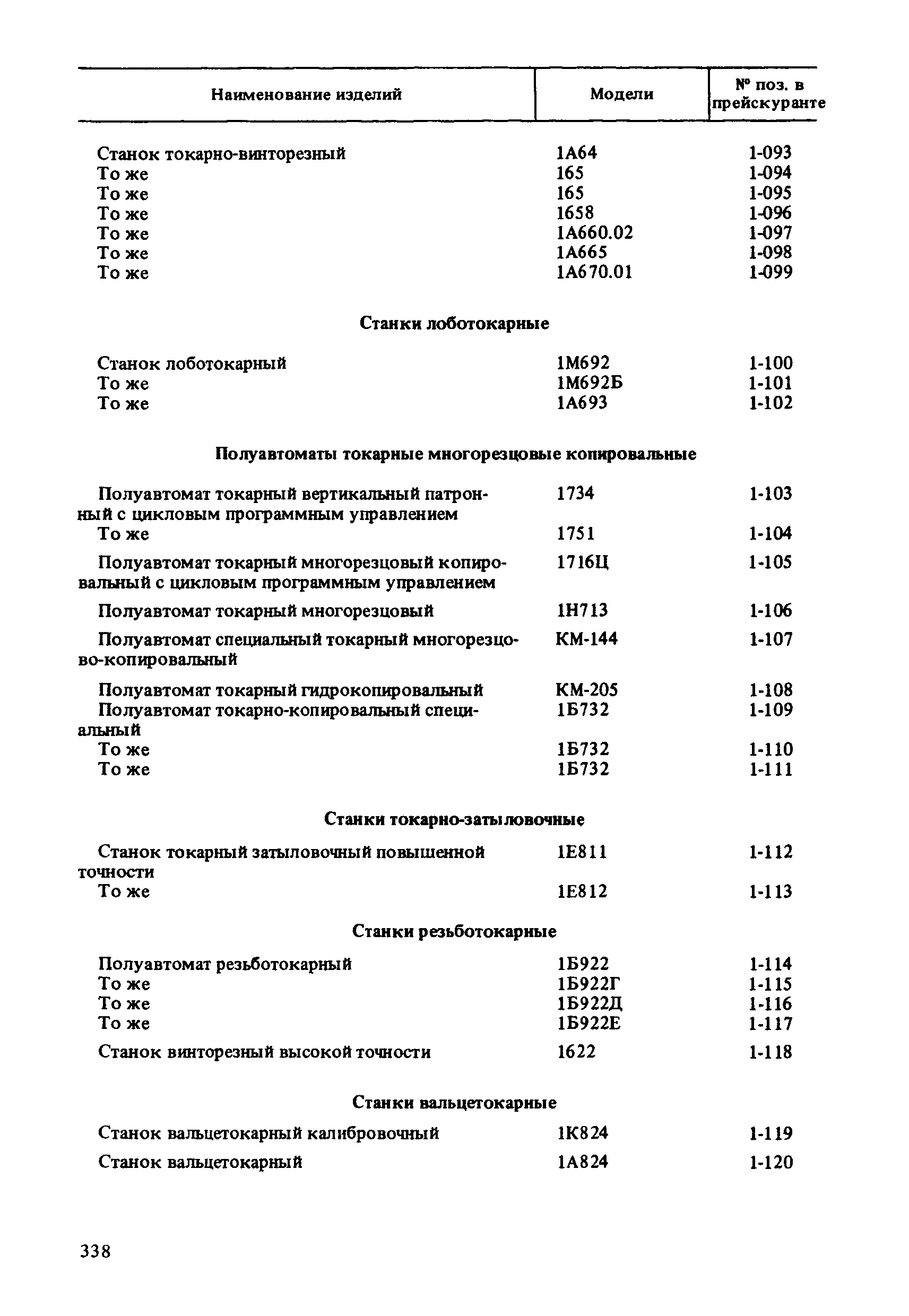 Прейскурант 18-01