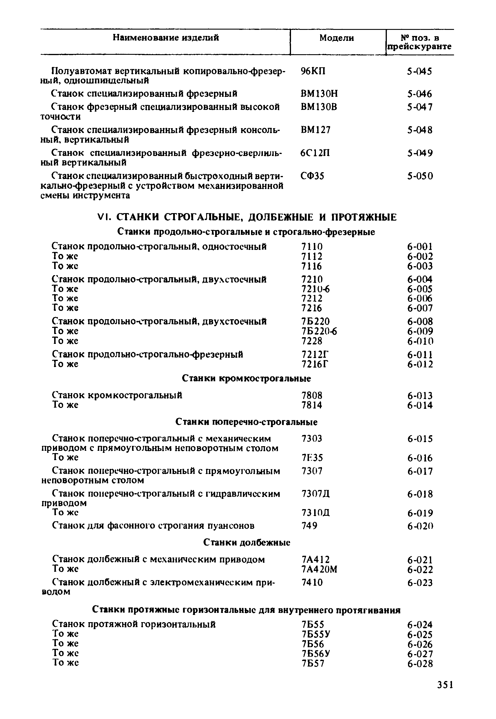 Прейскурант 18-01