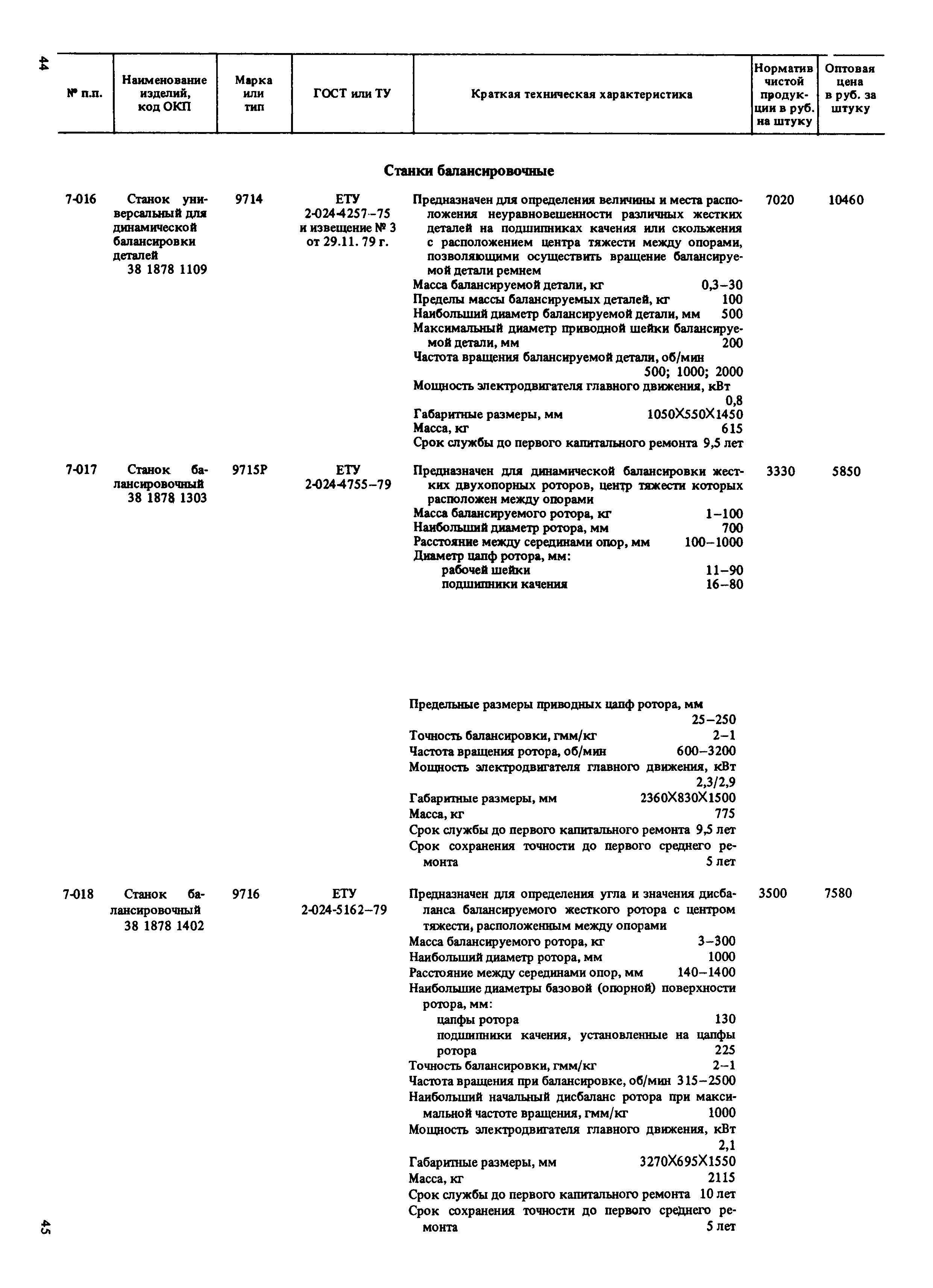 Прейскурант 18-01