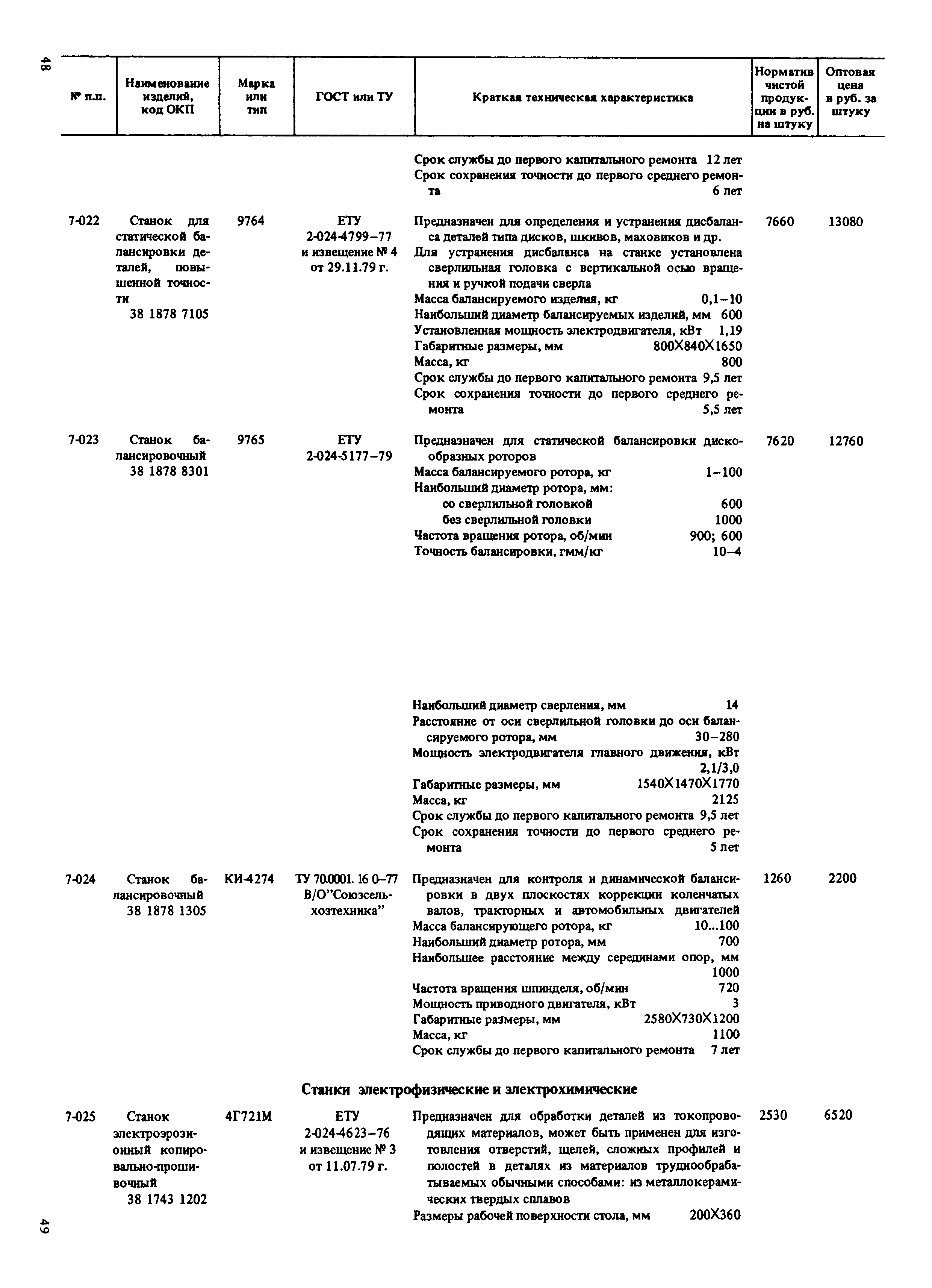 Прейскурант 18-01