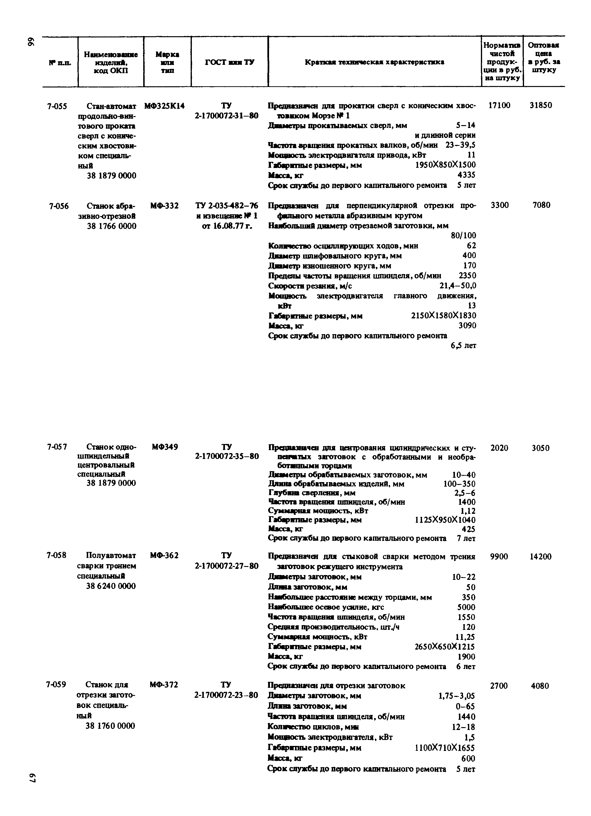 Прейскурант 18-01