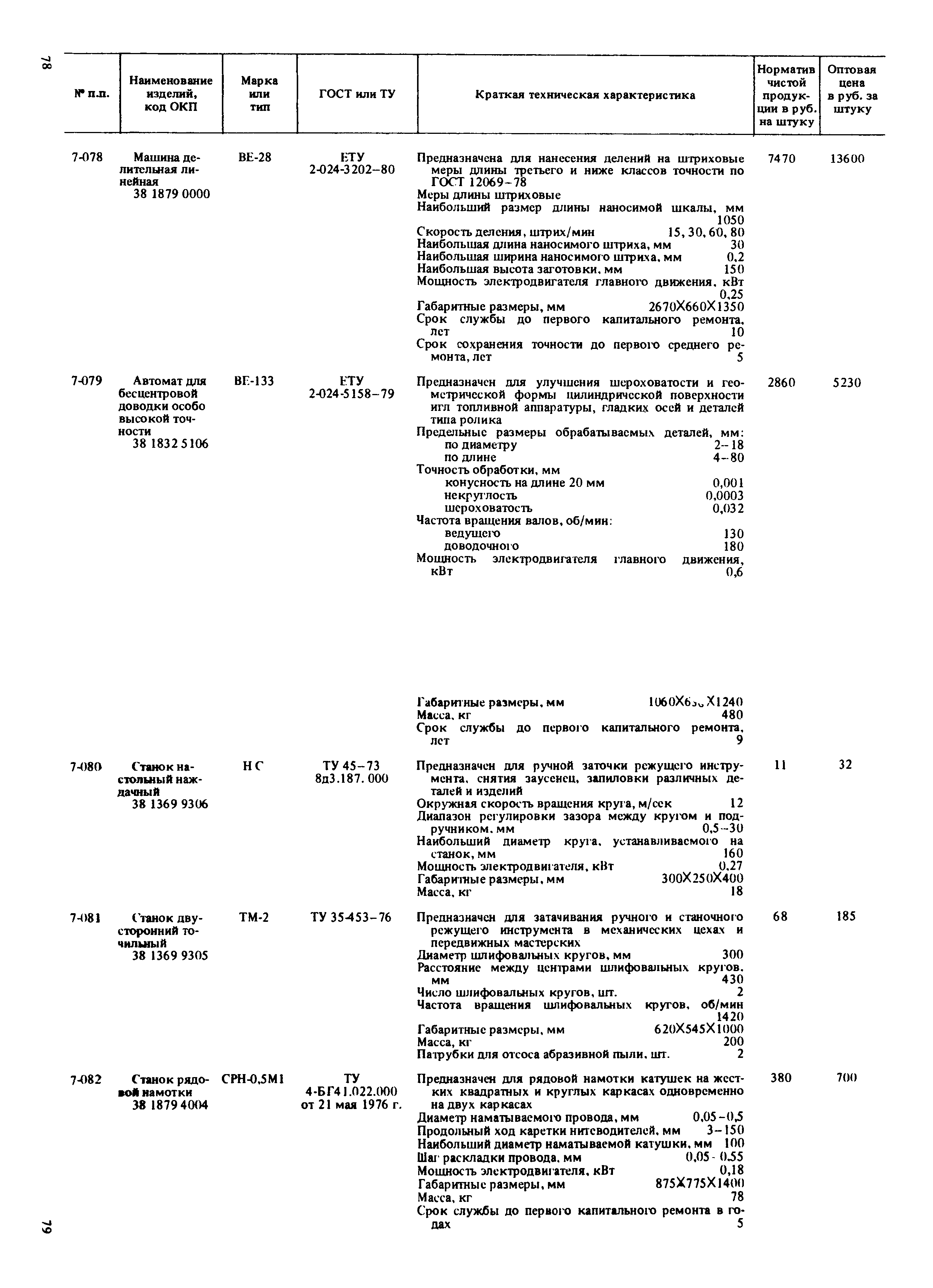 Прейскурант 18-01