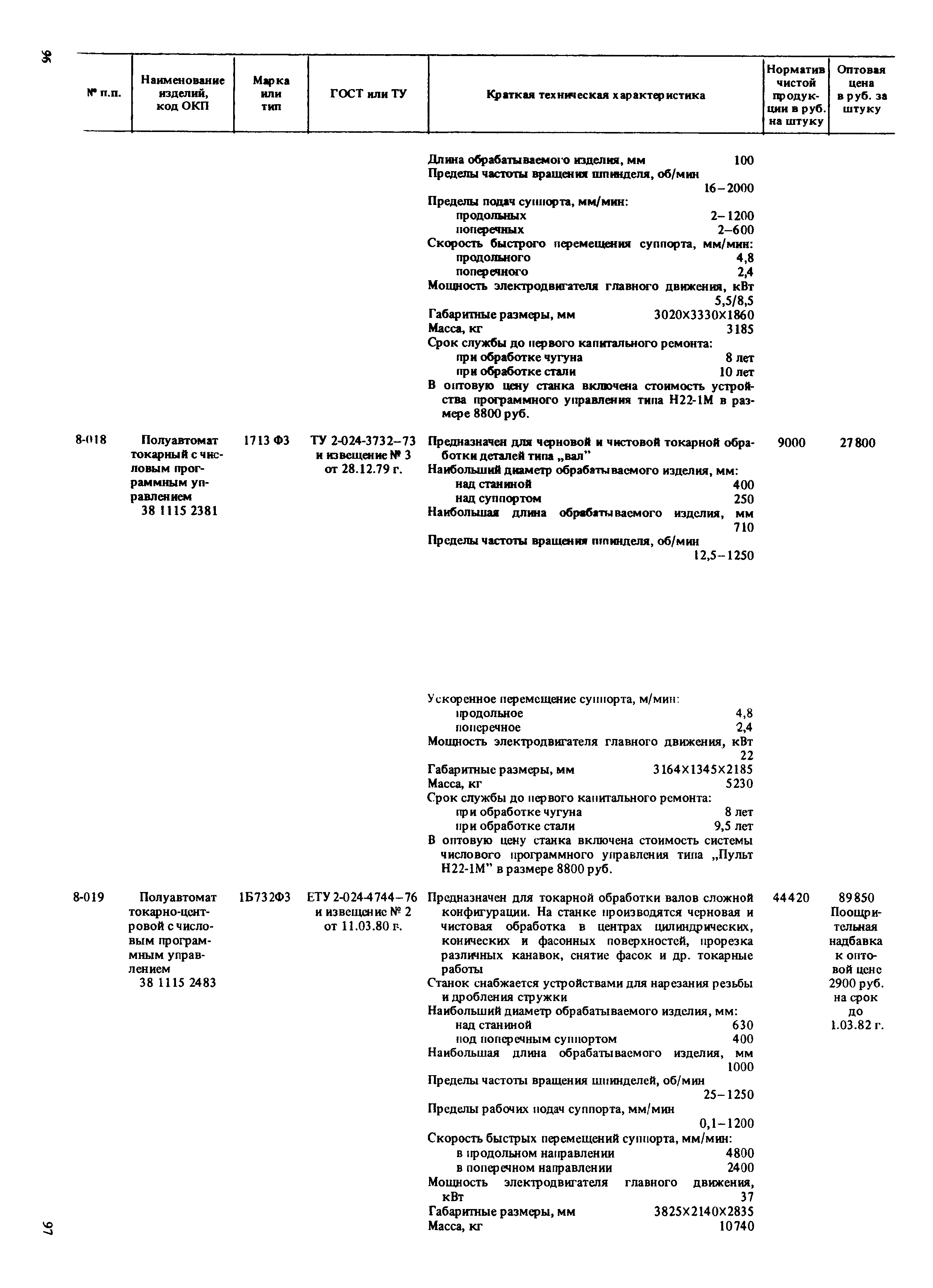 Прейскурант 18-01